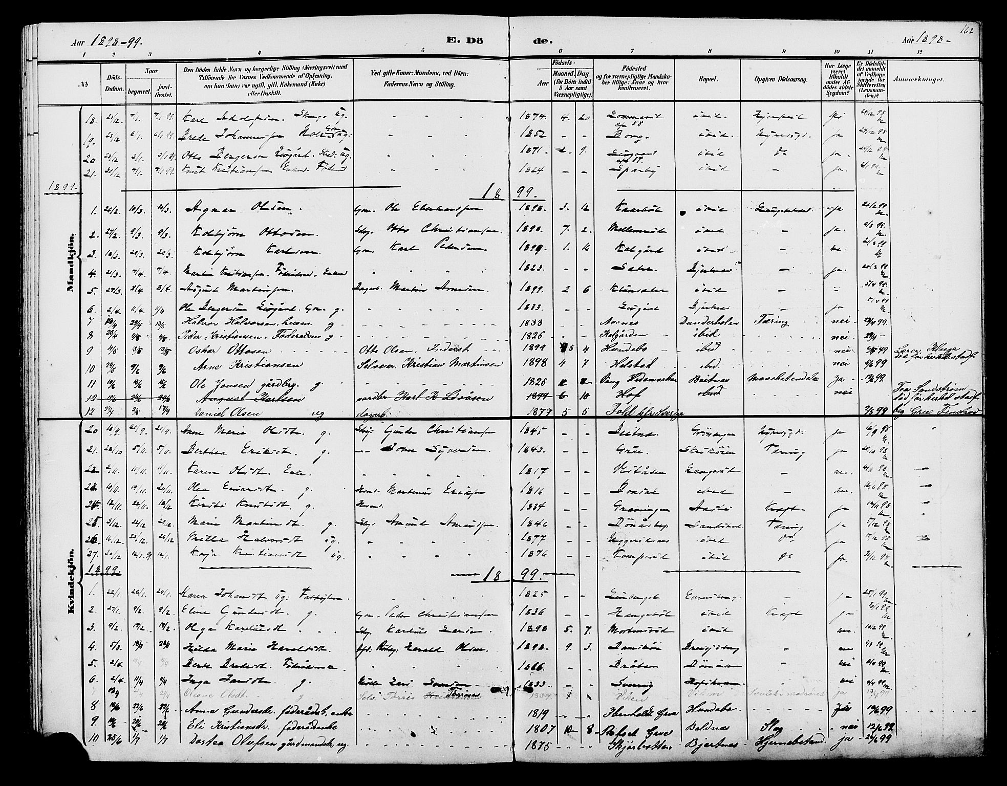 Hof prestekontor, SAH/PREST-038/H/Ha/Hab/L0001: Parish register (copy) no. 1, 1895-1914, p. 162
