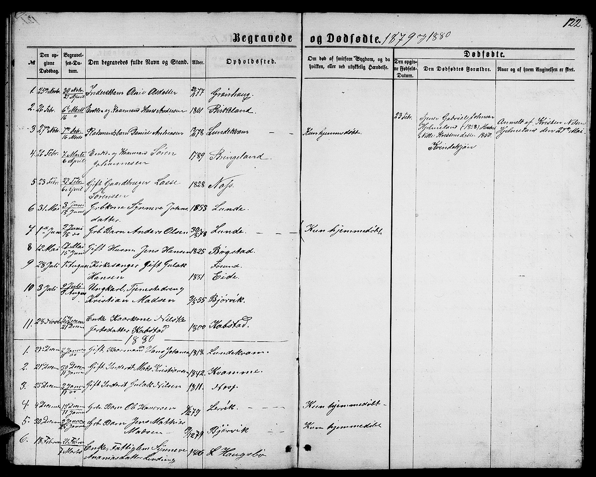 Gaular sokneprestembete, SAB/A-80001/H/Hab: Parish register (copy) no. B 2, 1863-1881, p. 122