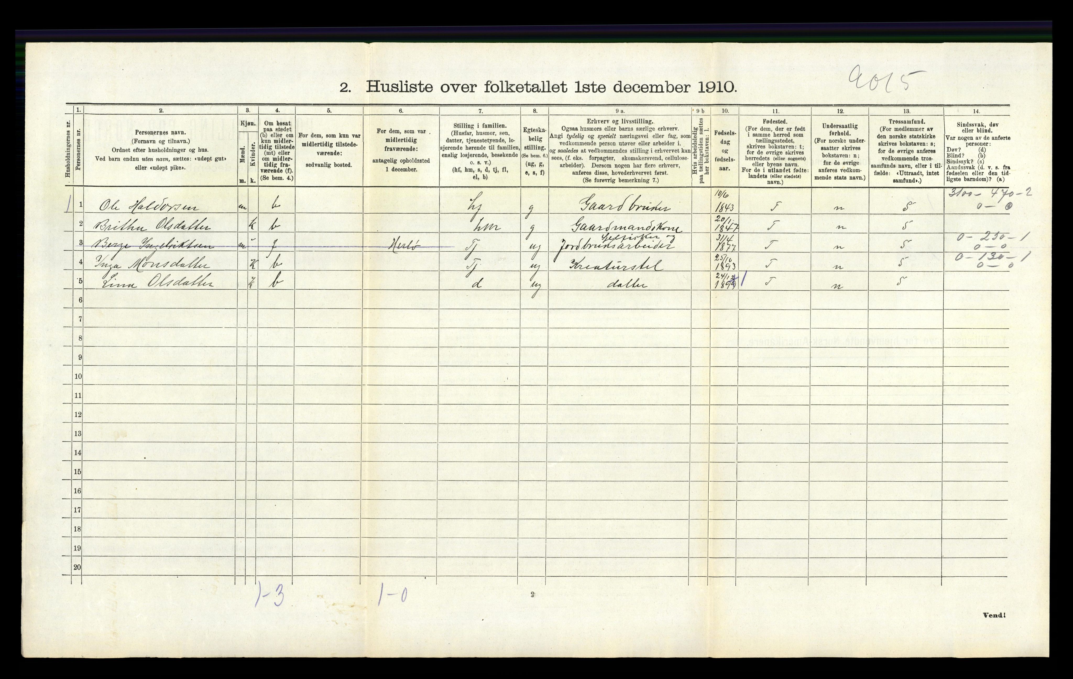 RA, 1910 census for Hamre, 1910, p. 269