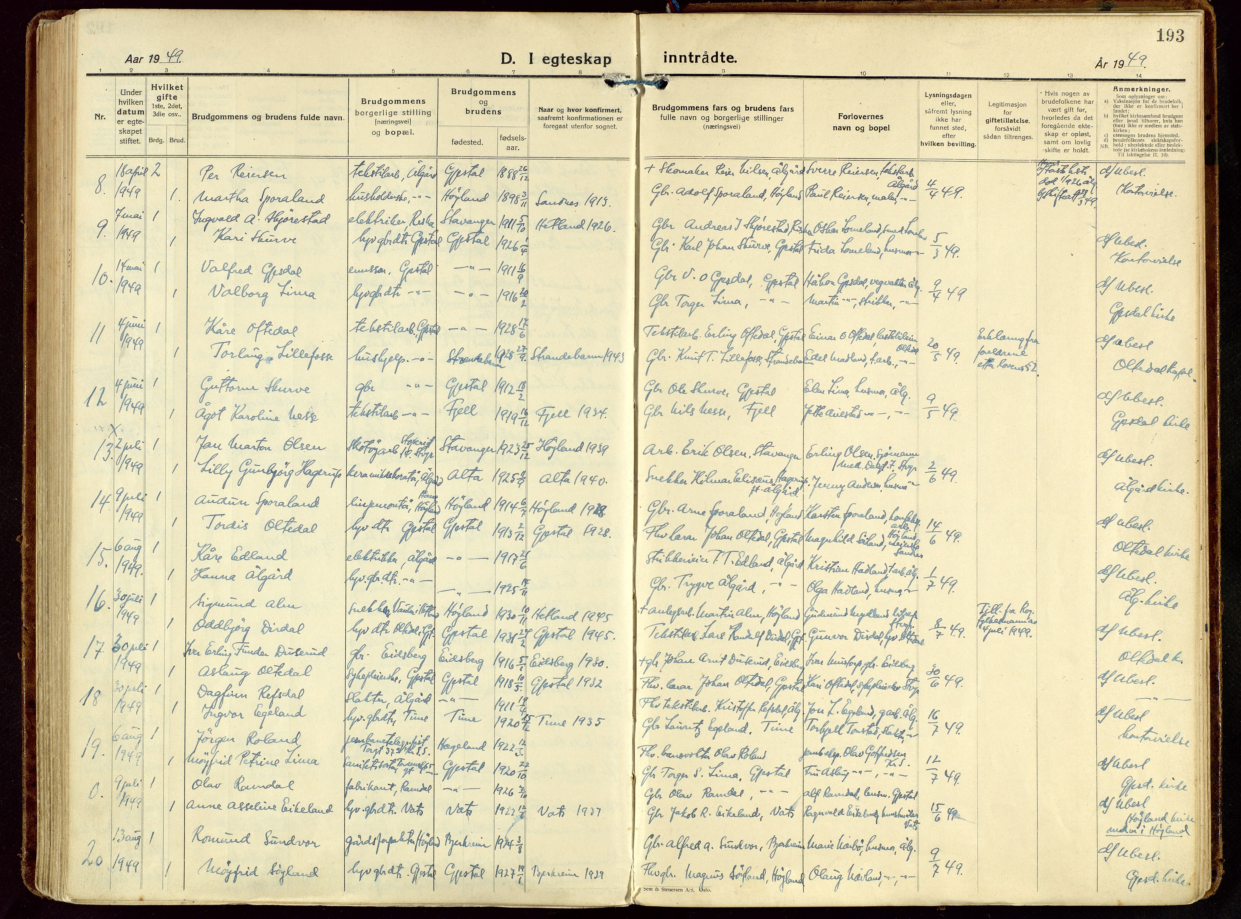 Gjesdal sokneprestkontor, AV/SAST-A-101796/003/O/L0001: Parish register (official) no. A 1, 1925-1949, p. 193