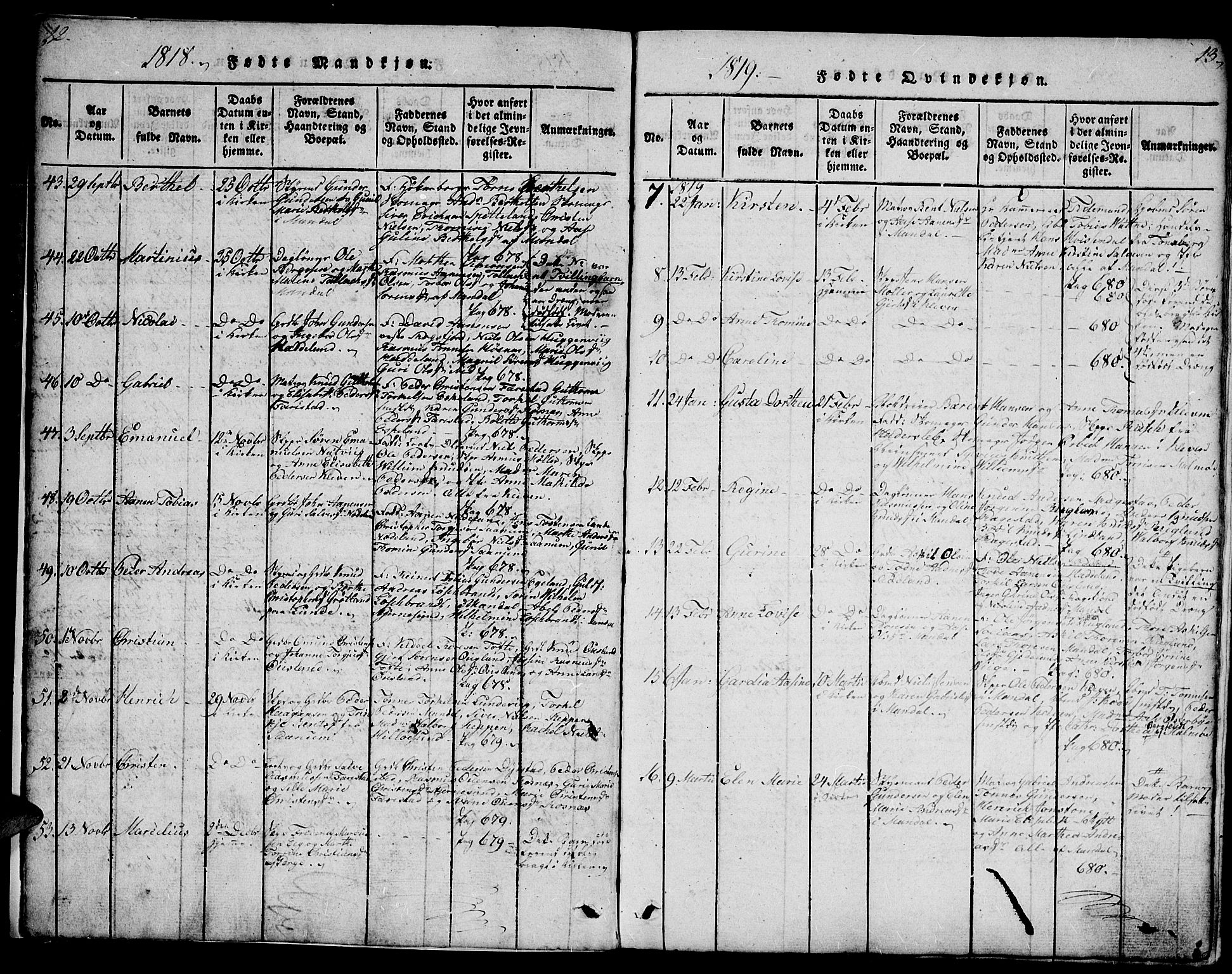 Mandal sokneprestkontor, SAK/1111-0030/F/Fb/Fba/L0001: Parish register (copy) no. B 1, 1818-1830, p. 12-13