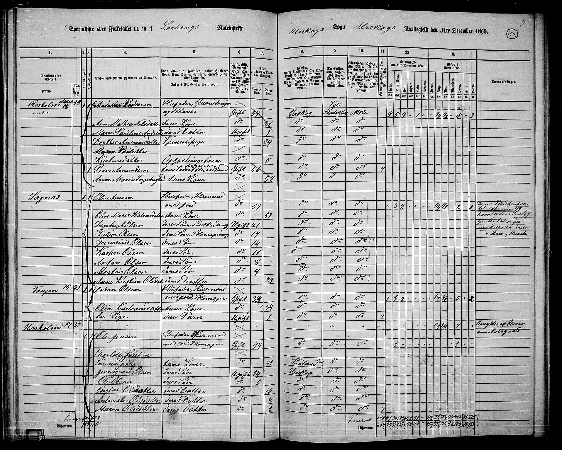 RA, 1865 census for Aurskog, 1865, p. 139