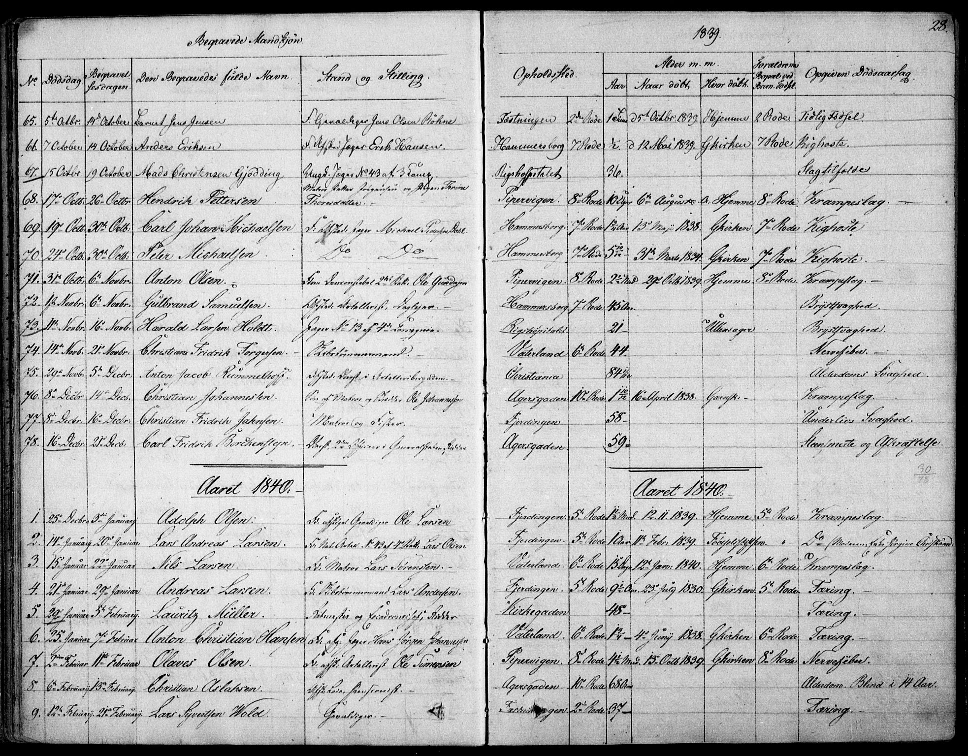 Garnisonsmenigheten Kirkebøker, AV/SAO-A-10846/F/Fa/L0007: Parish register (official) no. 7, 1828-1881, p. 28