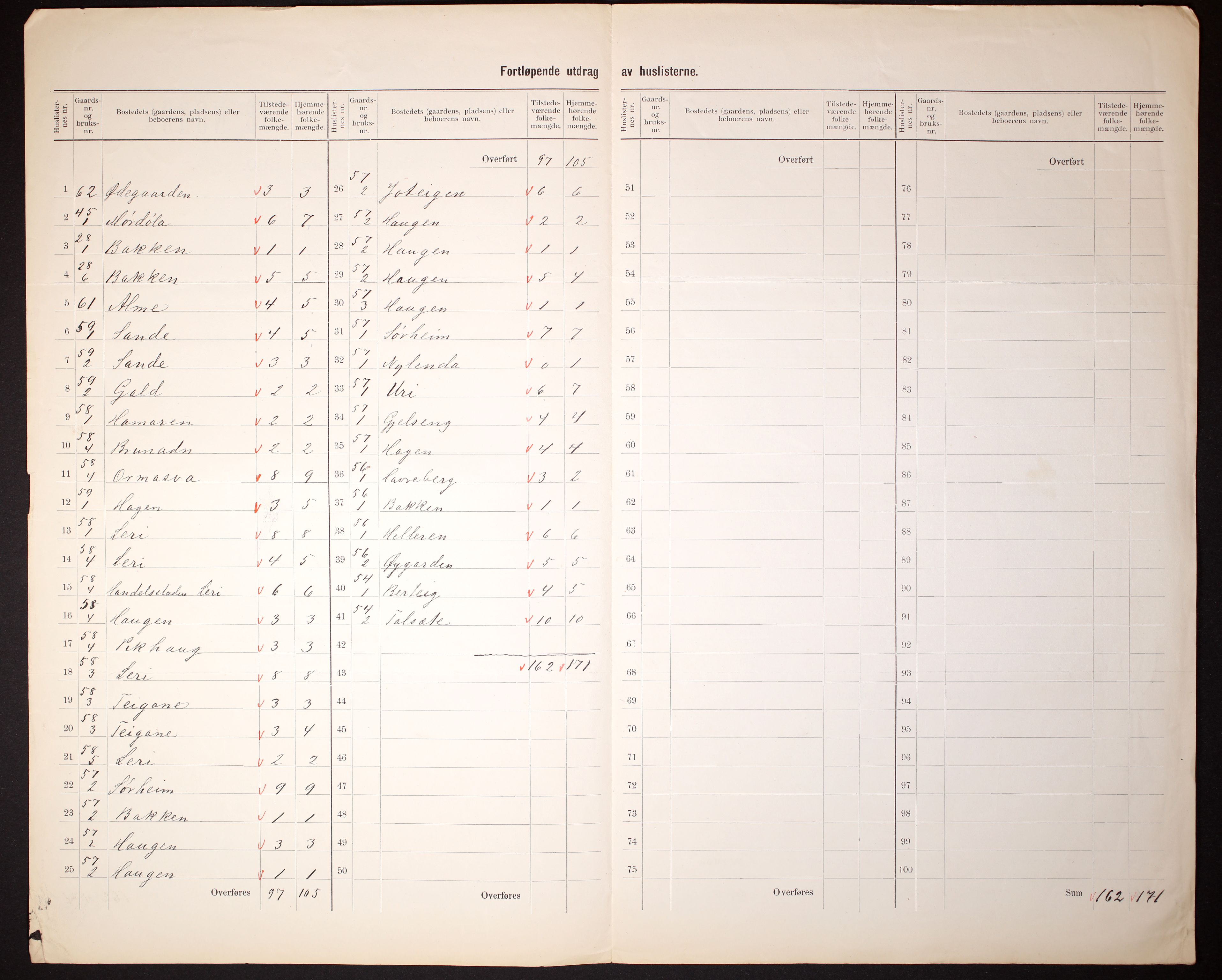 RA, 1910 census for Luster, 1910, p. 9