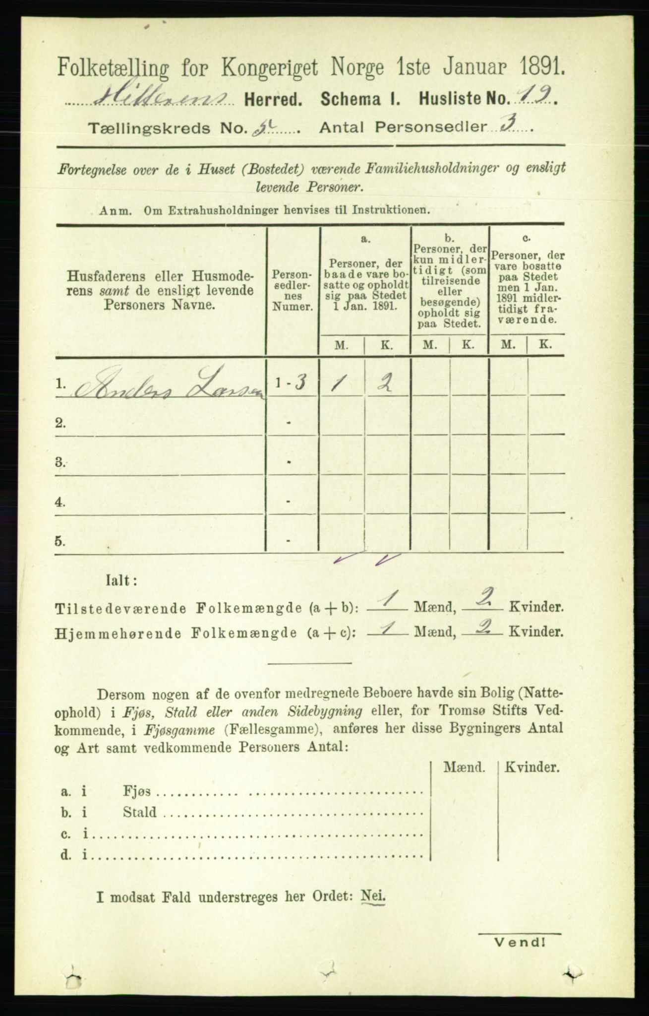 RA, 1891 census for 1617 Hitra, 1891, p. 879