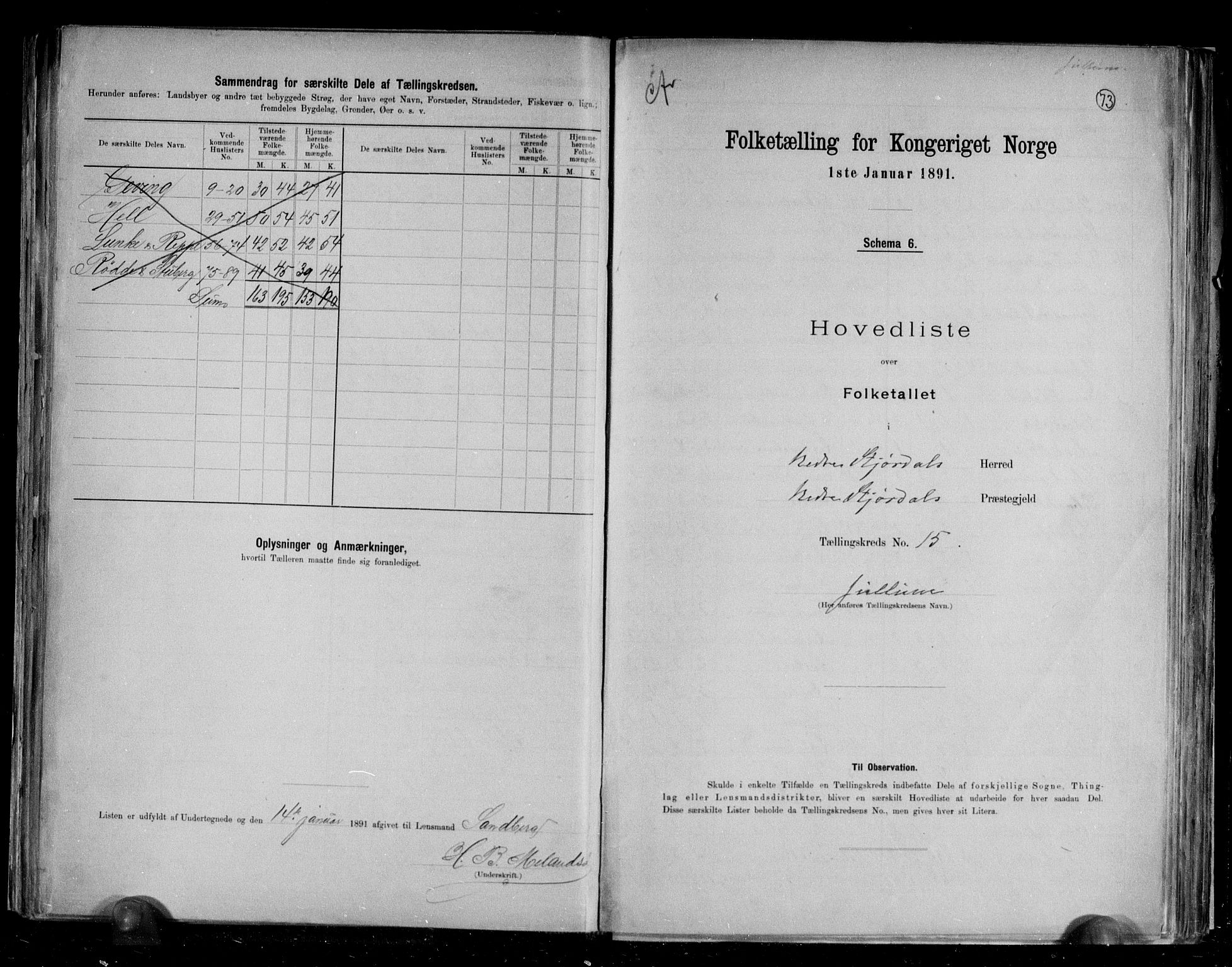 RA, 1891 census for 1714 Nedre Stjørdal, 1891, p. 38