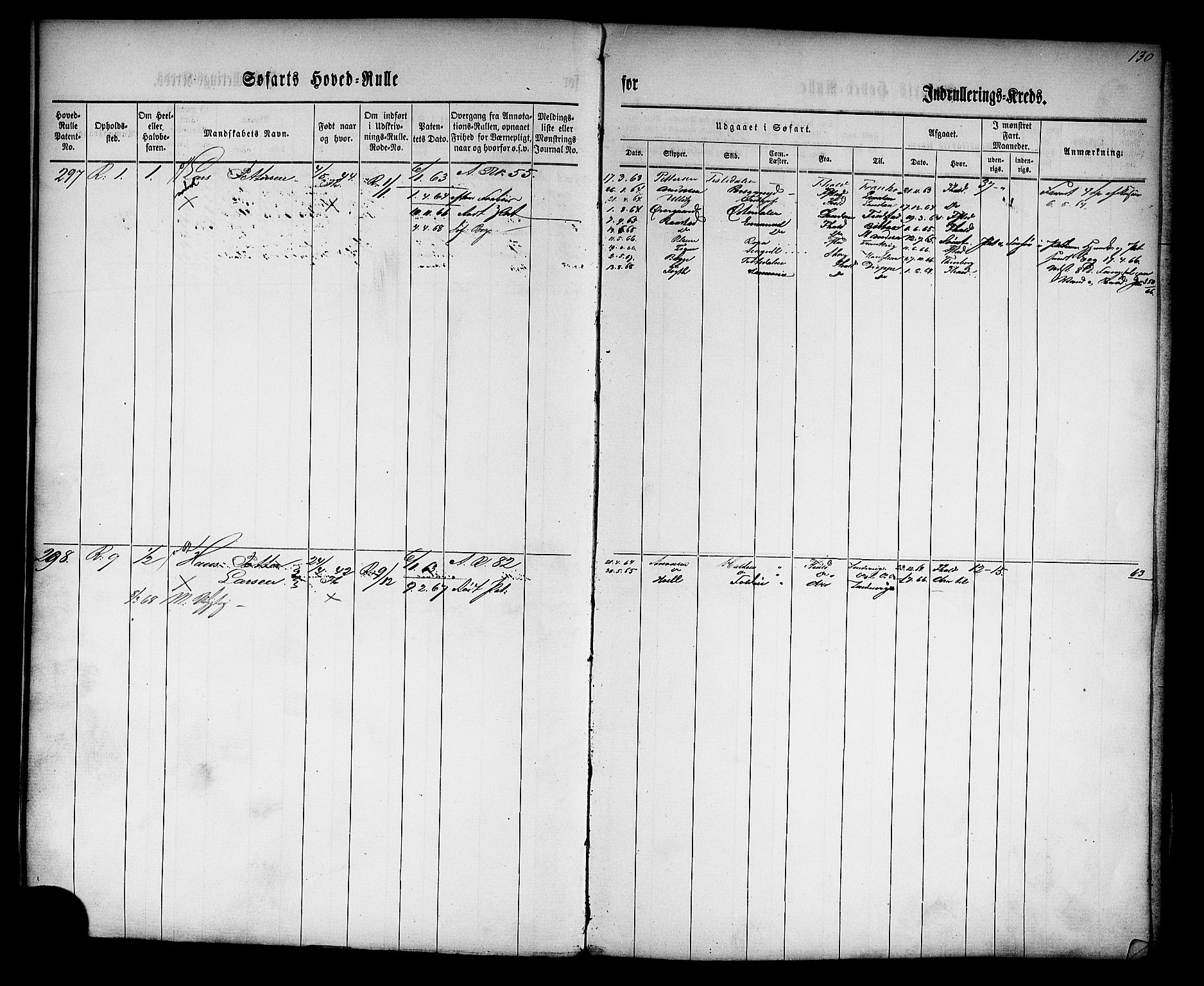 Halden mønstringskontor, AV/SAO-A-10569a/F/Fc/Fcb/L0001: Hovedrulle, 1860, p. 132