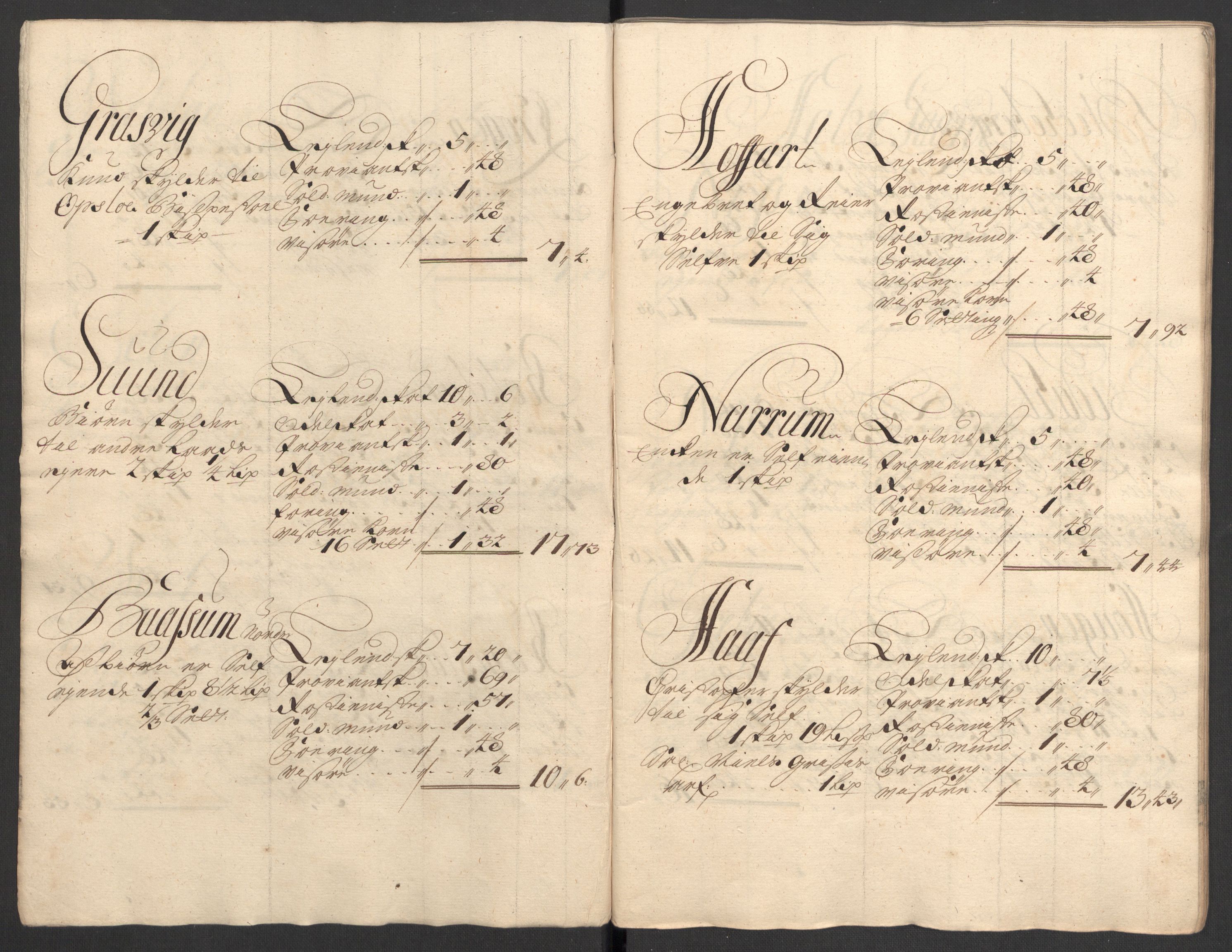 Rentekammeret inntil 1814, Reviderte regnskaper, Fogderegnskap, AV/RA-EA-4092/R31/L1702: Fogderegnskap Hurum, Røyken, Eiker, Lier og Buskerud, 1708, p. 187