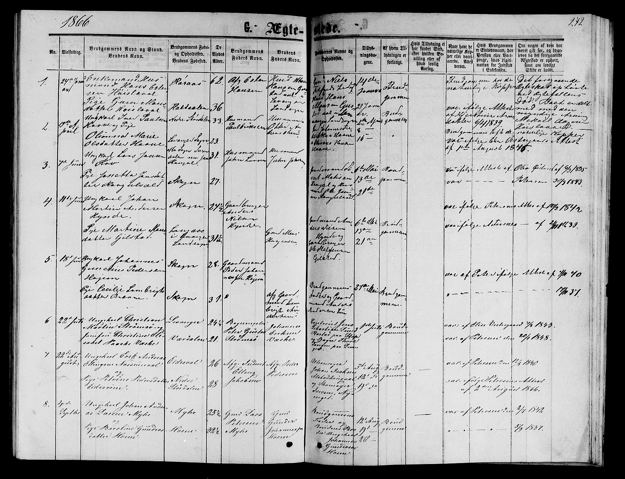 Ministerialprotokoller, klokkerbøker og fødselsregistre - Nord-Trøndelag, SAT/A-1458/717/L0170: Parish register (copy) no. 717C02, 1866-1866, p. 272