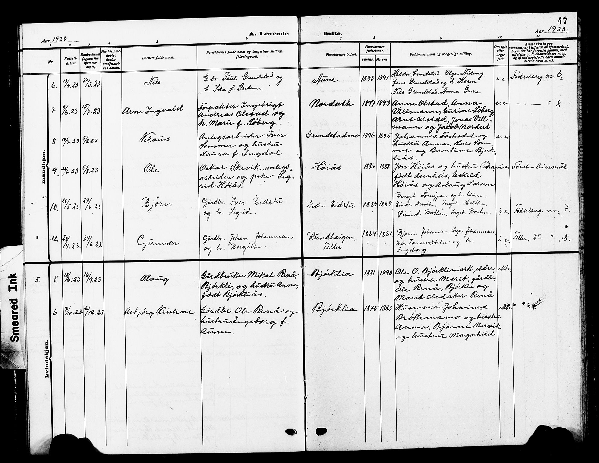 Ministerialprotokoller, klokkerbøker og fødselsregistre - Sør-Trøndelag, AV/SAT-A-1456/618/L0453: Parish register (copy) no. 618C04, 1907-1925, p. 47