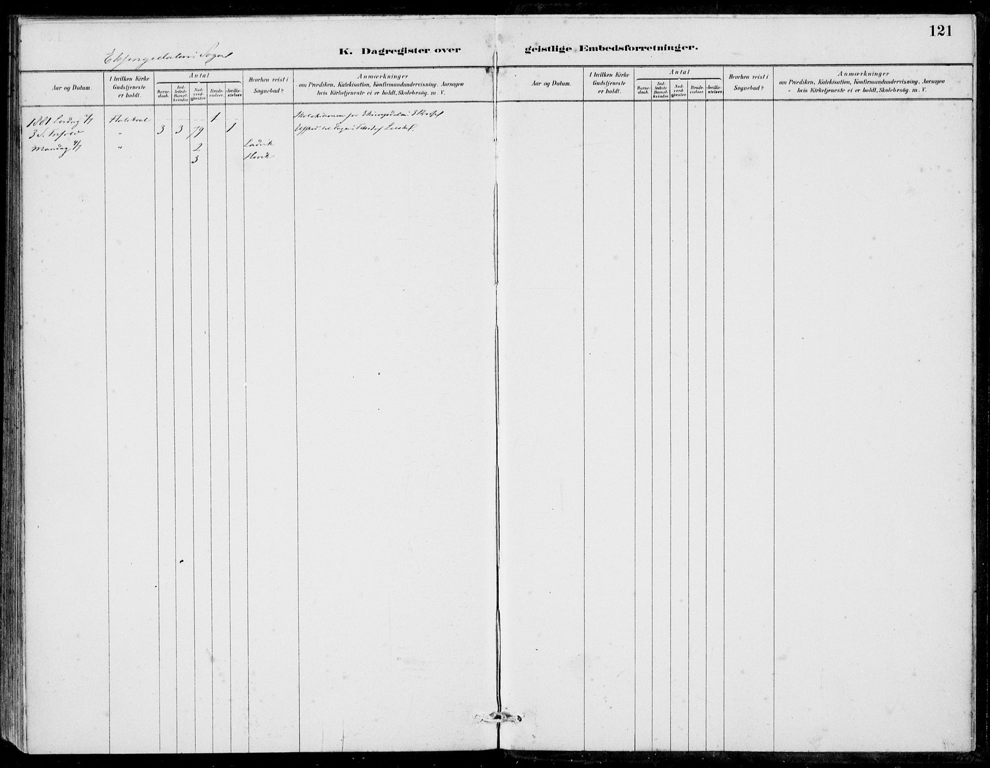 Hosanger sokneprestembete, SAB/A-75801/H/Haa: Parish register (official) no. C  1, 1880-1900, p. 121