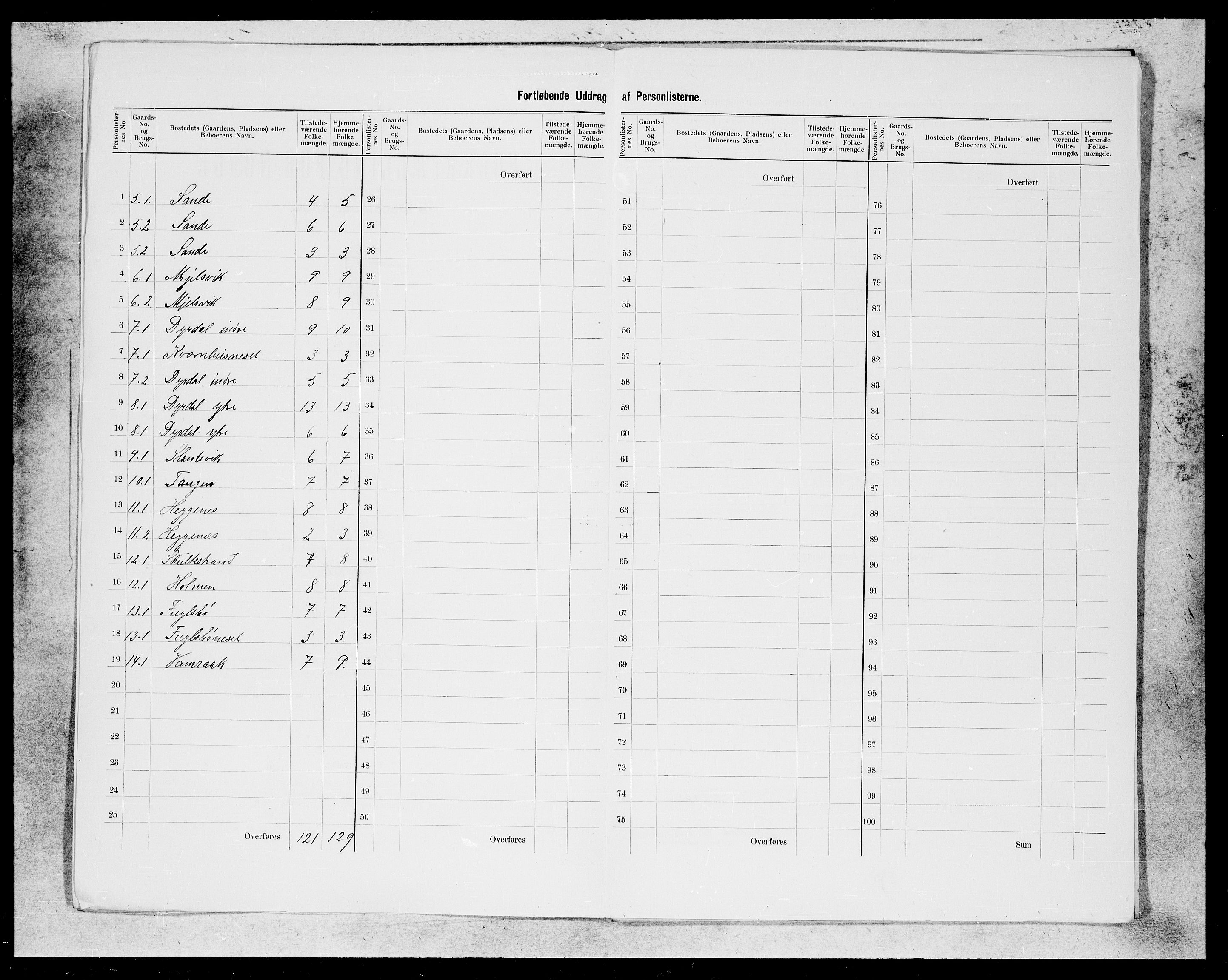 SAB, 1900 census for Kyrkjebø, 1900, p. 4