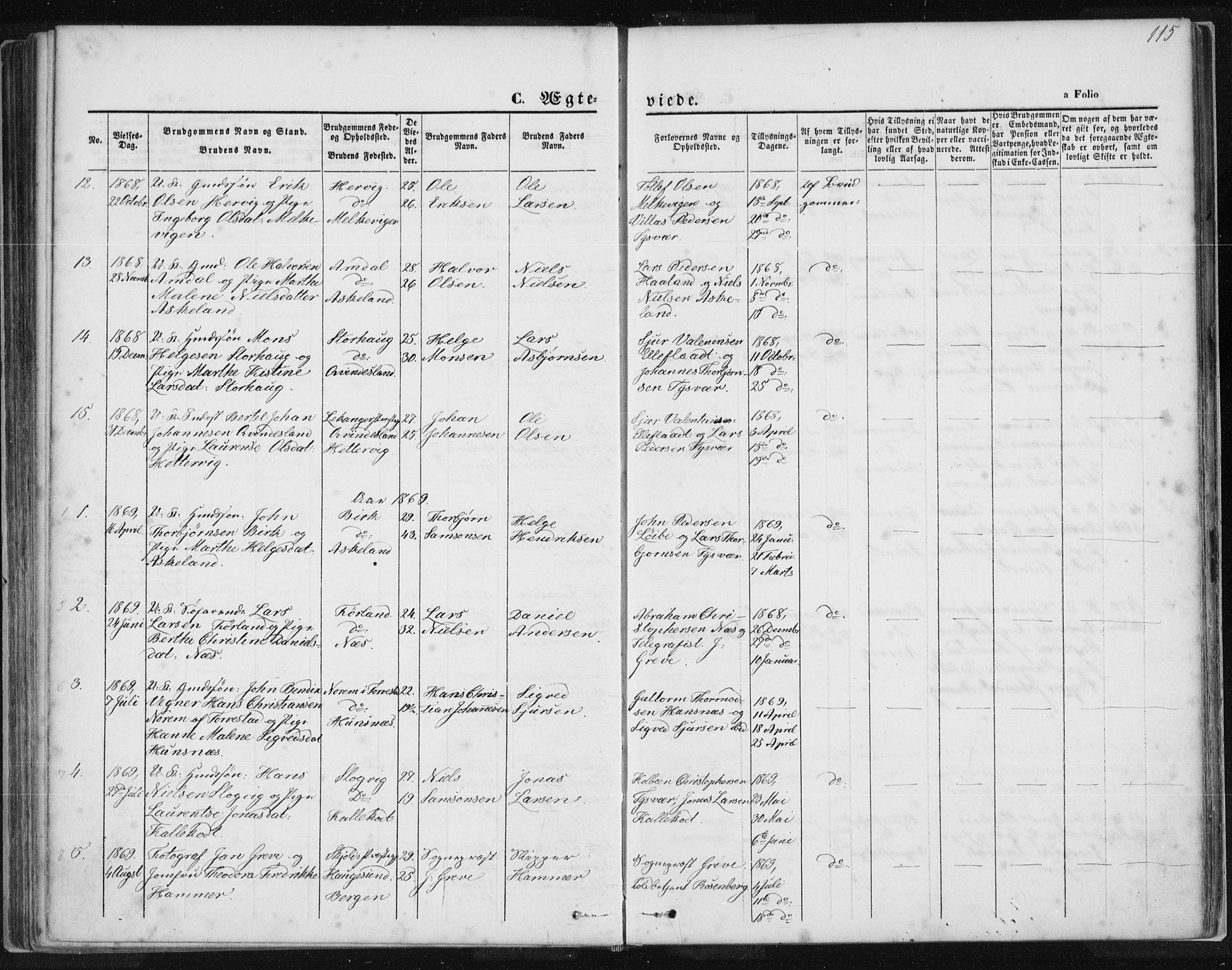 Tysvær sokneprestkontor, SAST/A -101864/H/Ha/Haa/L0005: Parish register (official) no. A 5, 1865-1878, p. 115
