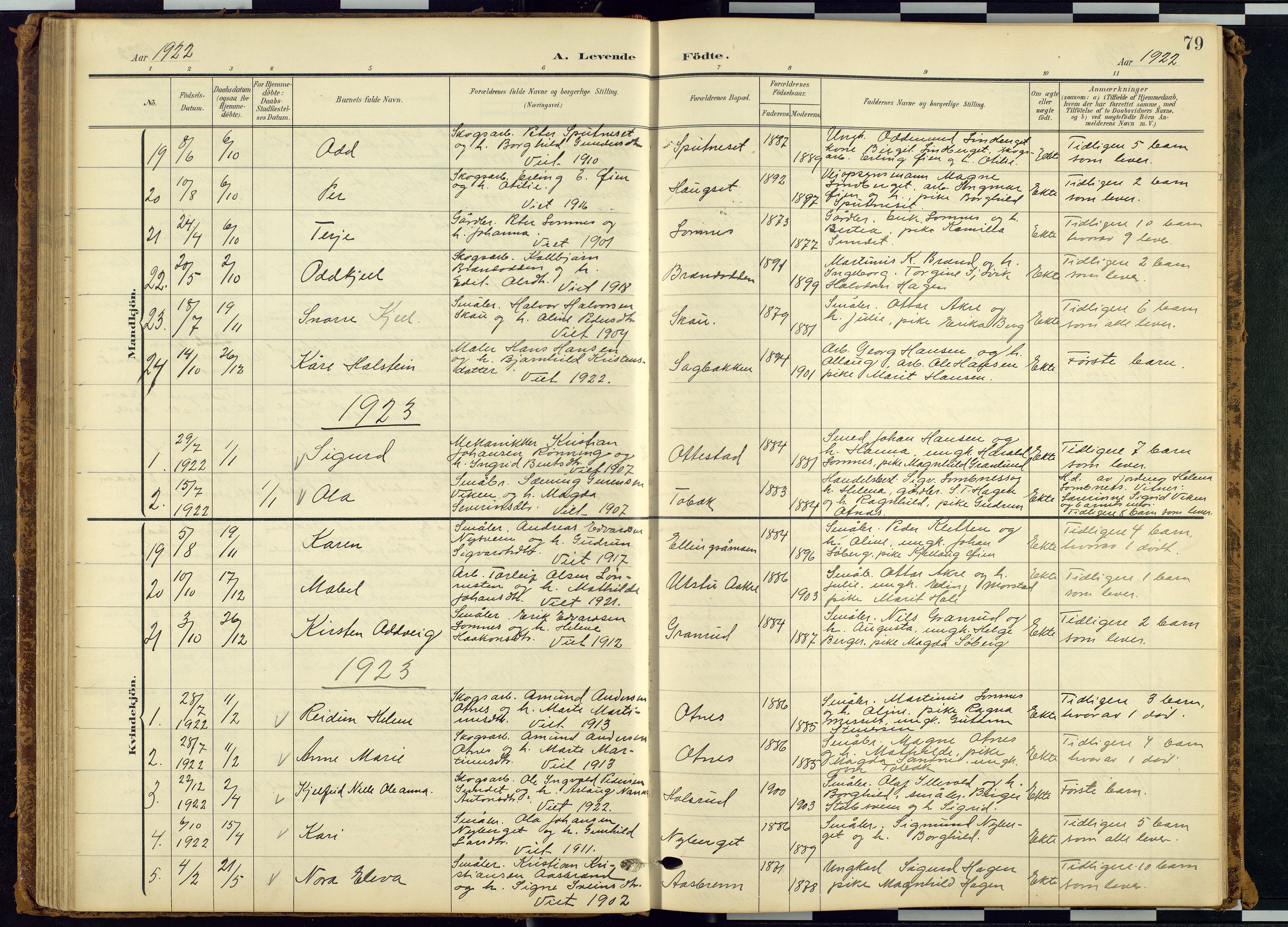 Rendalen prestekontor, SAH/PREST-054/H/Ha/Hab/L0010: Parish register (copy) no. 10, 1903-1940, p. 79
