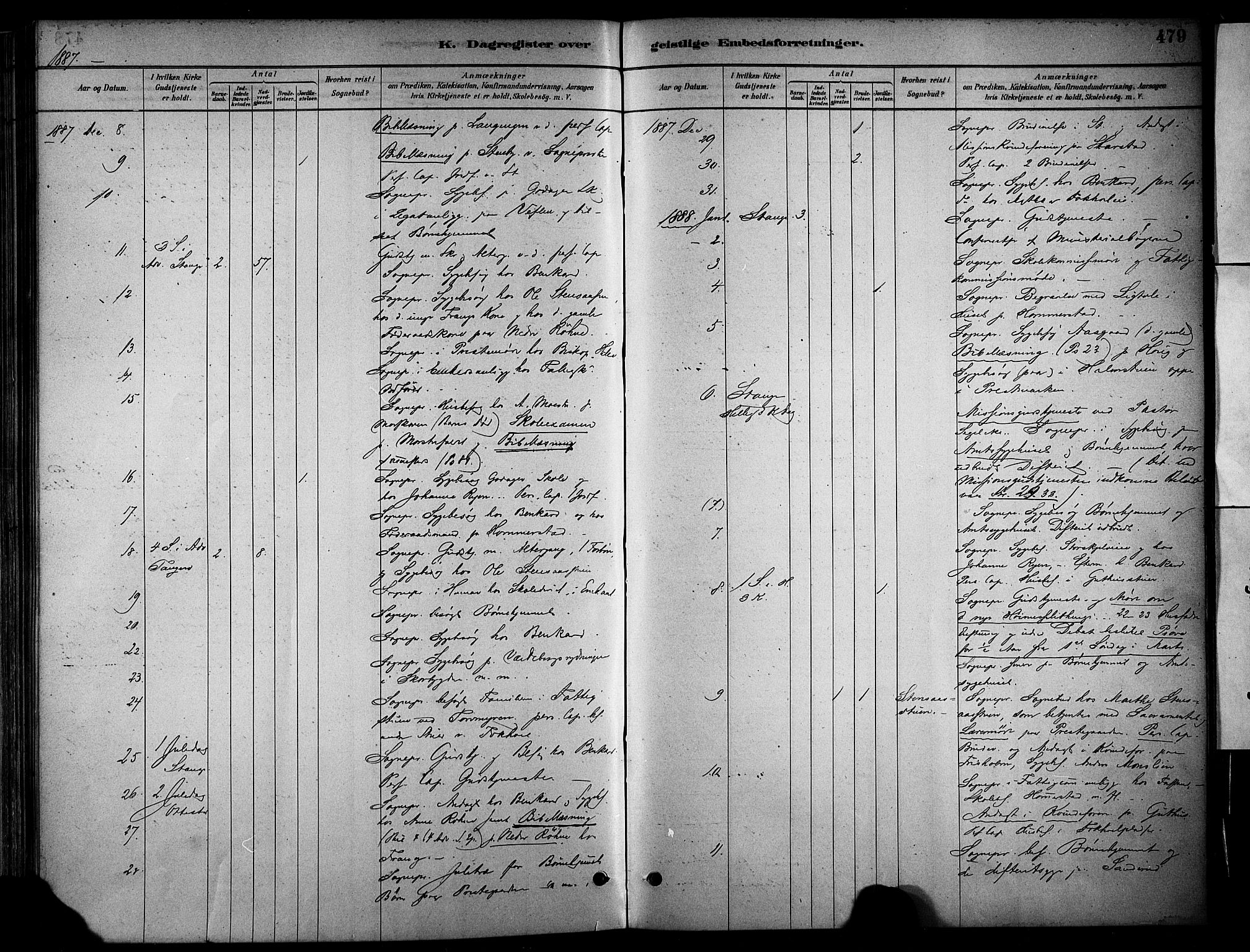 Stange prestekontor, SAH/PREST-002/K/L0017: Parish register (official) no. 17, 1880-1893, p. 479