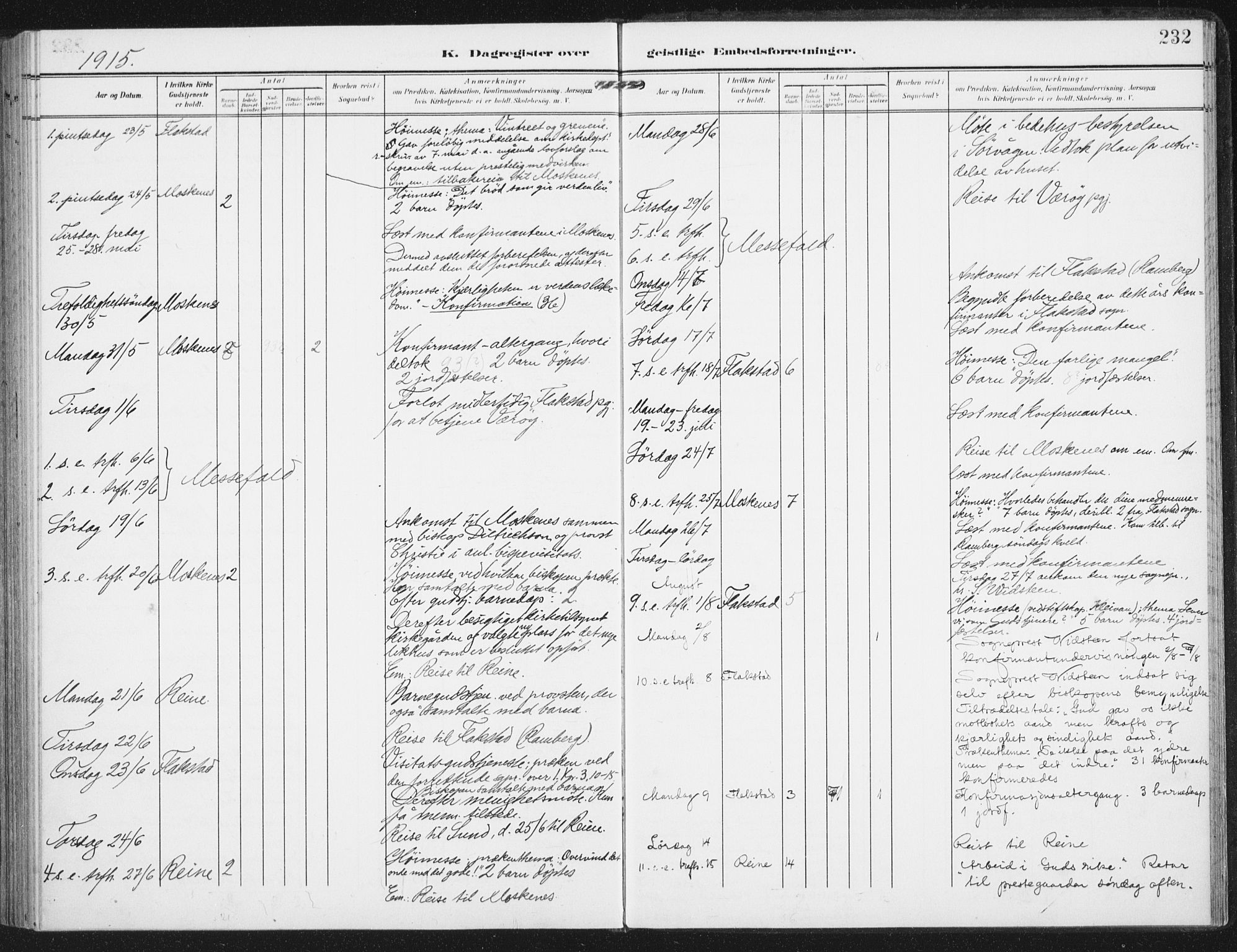 Ministerialprotokoller, klokkerbøker og fødselsregistre - Nordland, SAT/A-1459/885/L1206: Parish register (official) no. 885A07, 1905-1915, p. 232