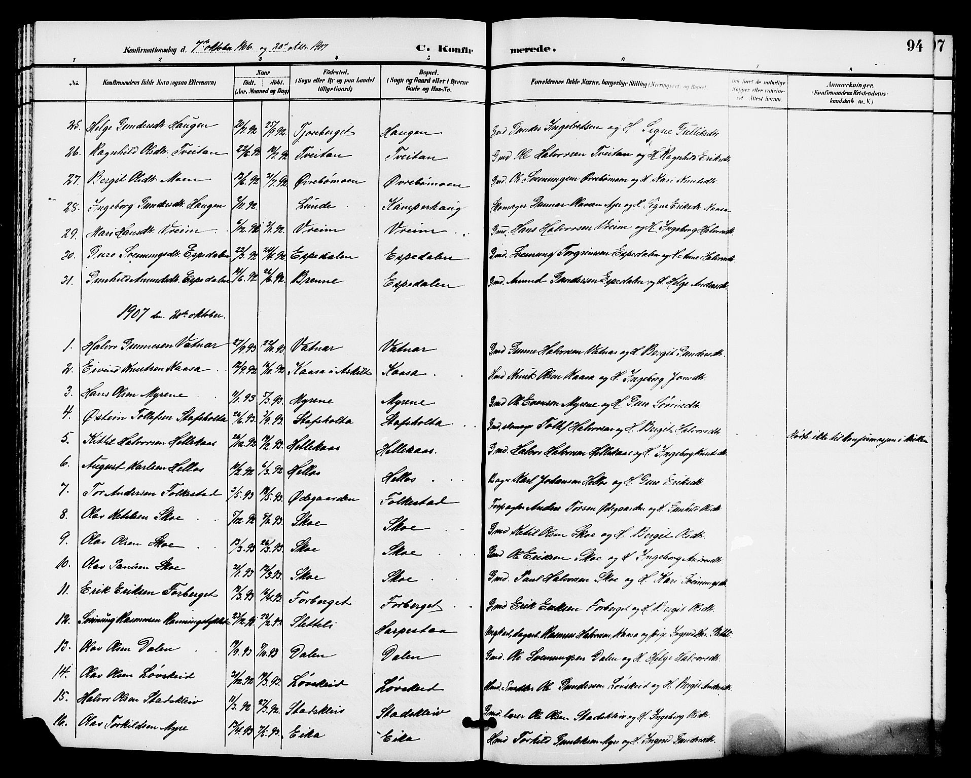 Bø kirkebøker, AV/SAKO-A-257/G/Ga/L0006: Parish register (copy) no. 6, 1898-1909, p. 94
