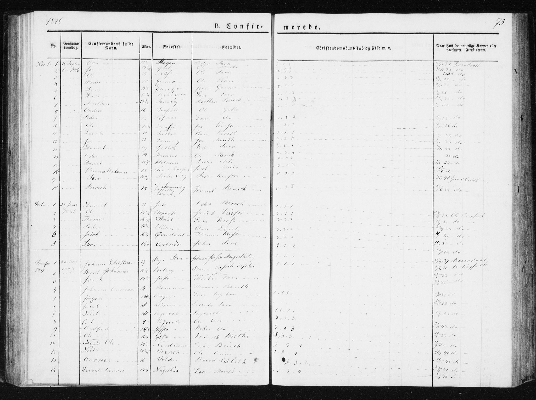 Ministerialprotokoller, klokkerbøker og fødselsregistre - Nord-Trøndelag, SAT/A-1458/749/L0470: Parish register (official) no. 749A04, 1834-1853, p. 75