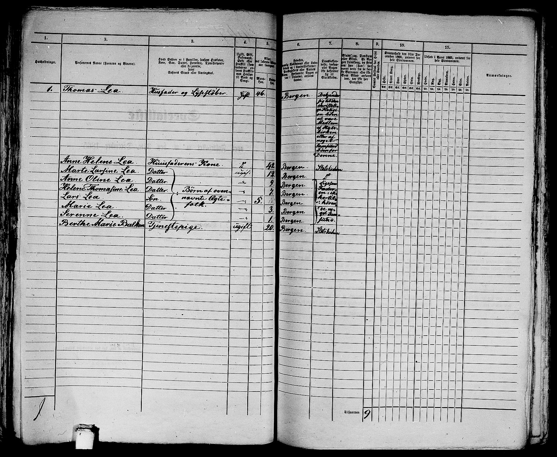 RA, 1865 census for Bergen, 1865, p. 2152