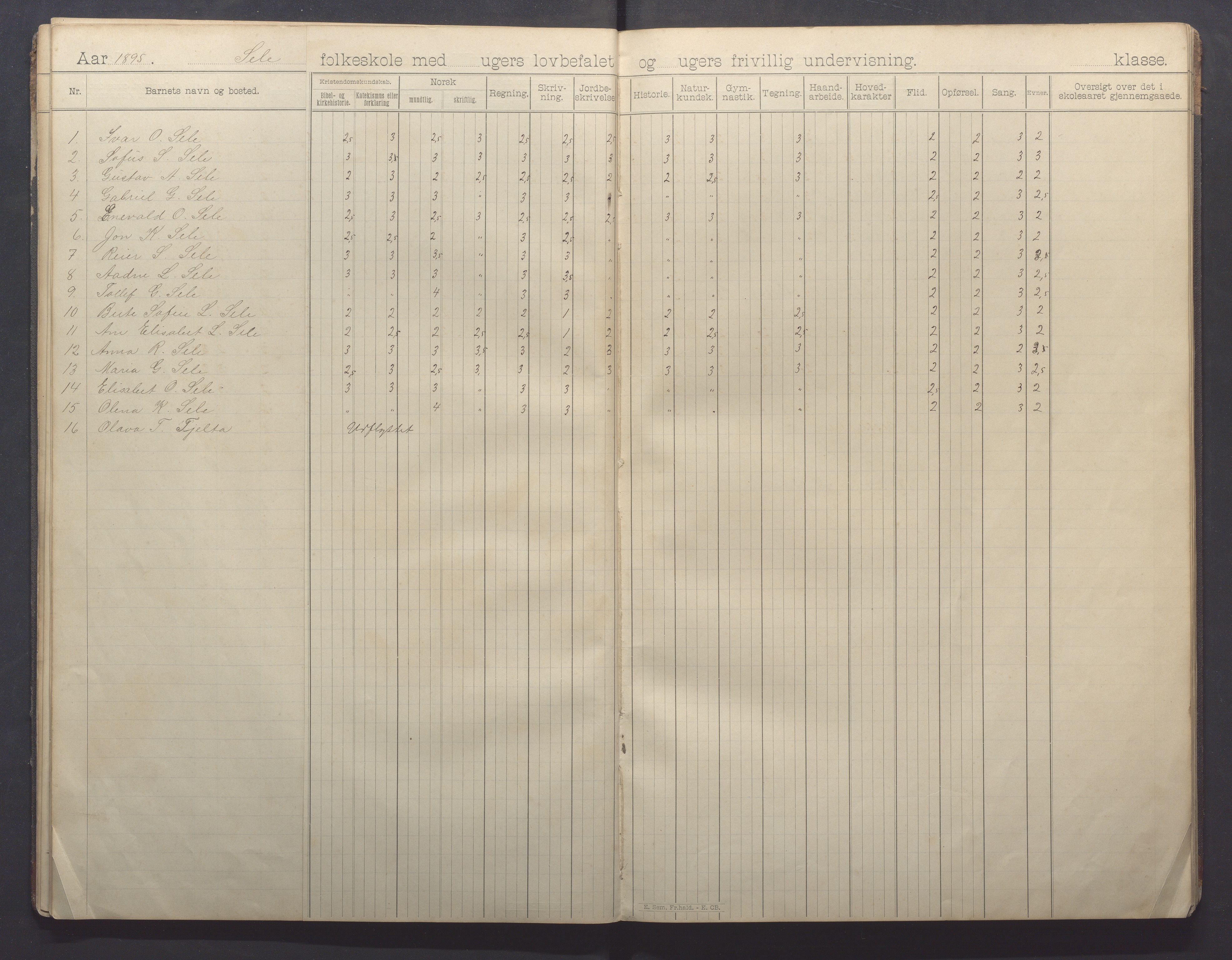 Klepp kommune - Sele skule, IKAR/K-100296/H/L0002: Skoleprotokoll, 1894-1902, p. 14