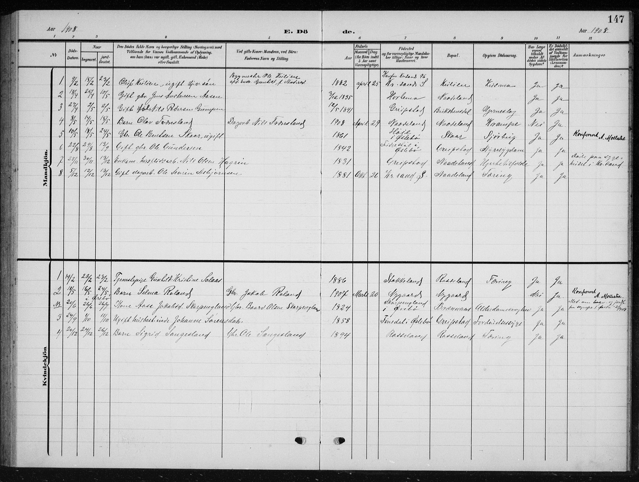 Søgne sokneprestkontor, AV/SAK-1111-0037/F/Fb/Fba/L0005: Parish register (copy) no. B 5, 1904-1936, p. 147