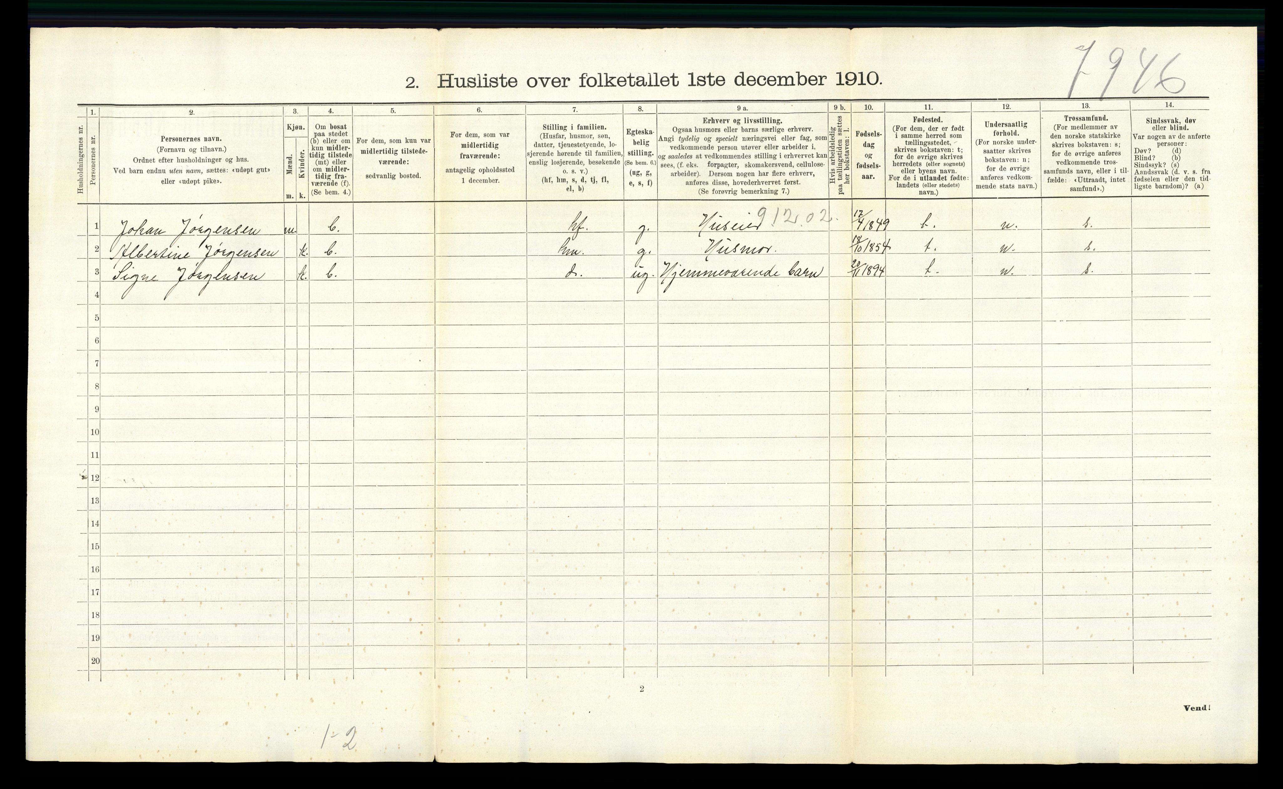 RA, 1910 census for Asker, 1910, p. 1205