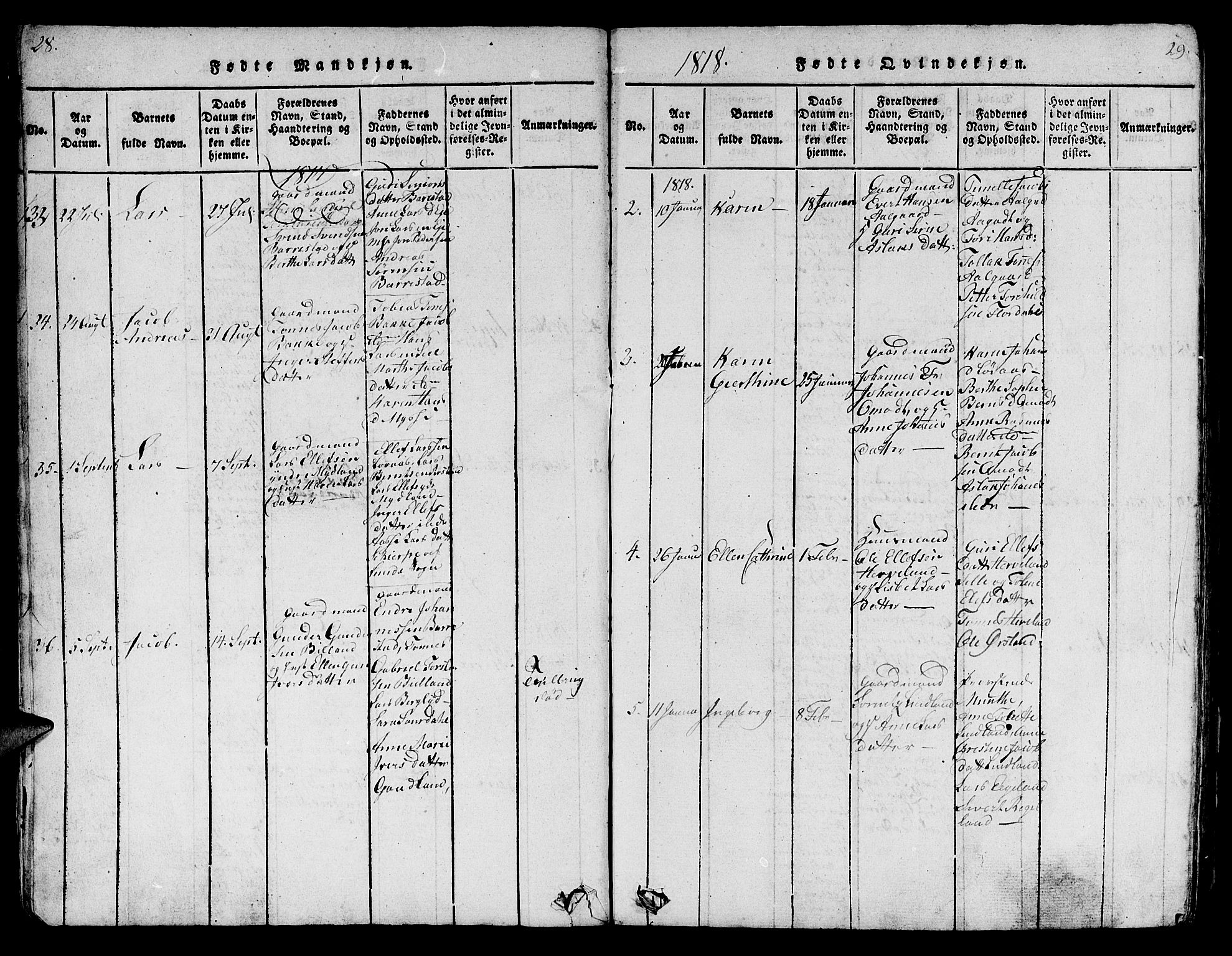 Sokndal sokneprestkontor, SAST/A-101808: Parish register (copy) no. B 1, 1815-1848, p. 28-29