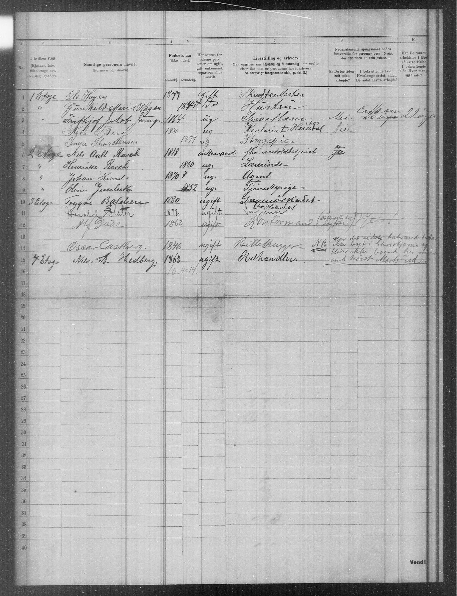 OBA, Municipal Census 1902 for Kristiania, 1902, p. 13612