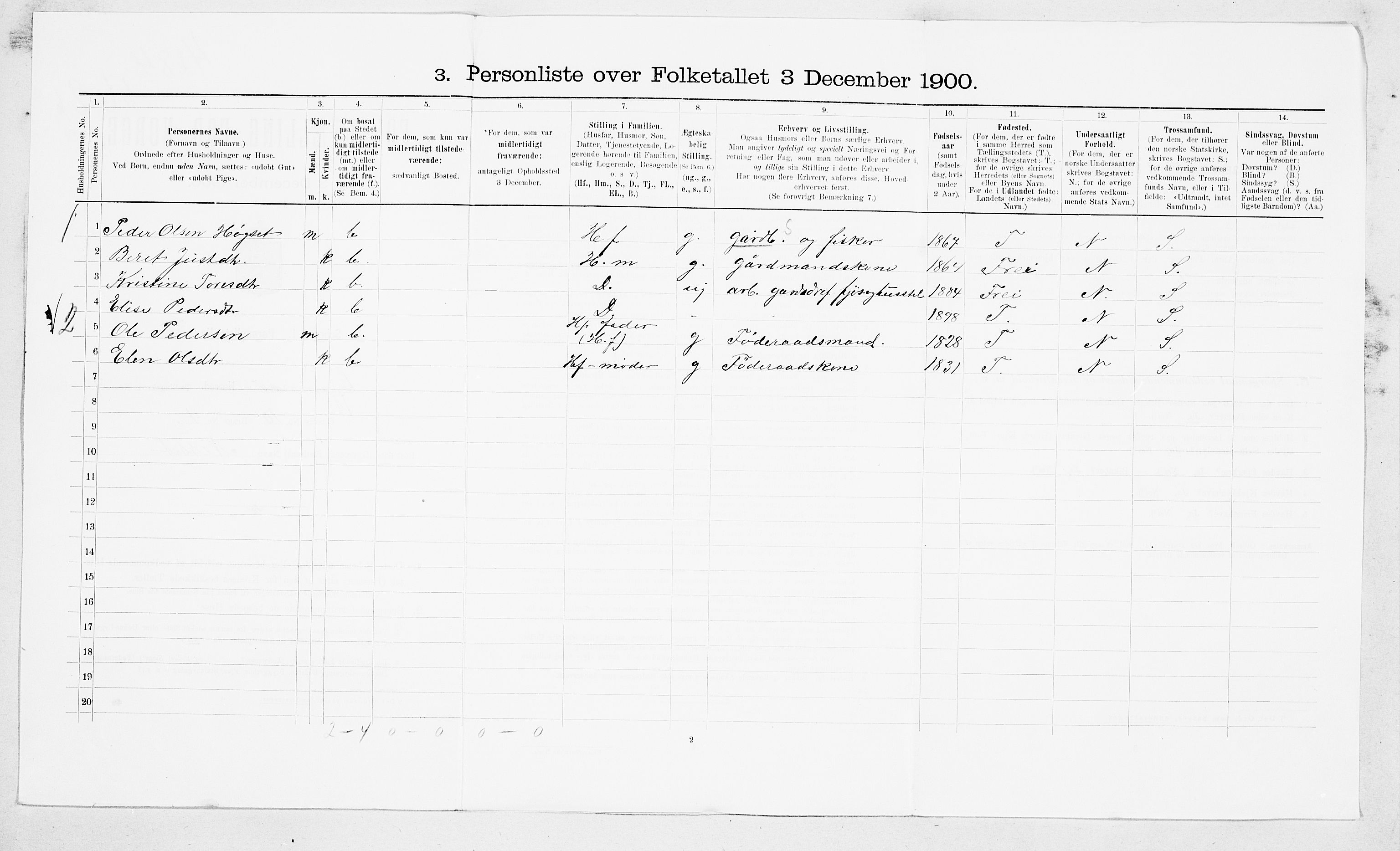 SAT, 1900 census for Gjemnes, 1900, p. 17