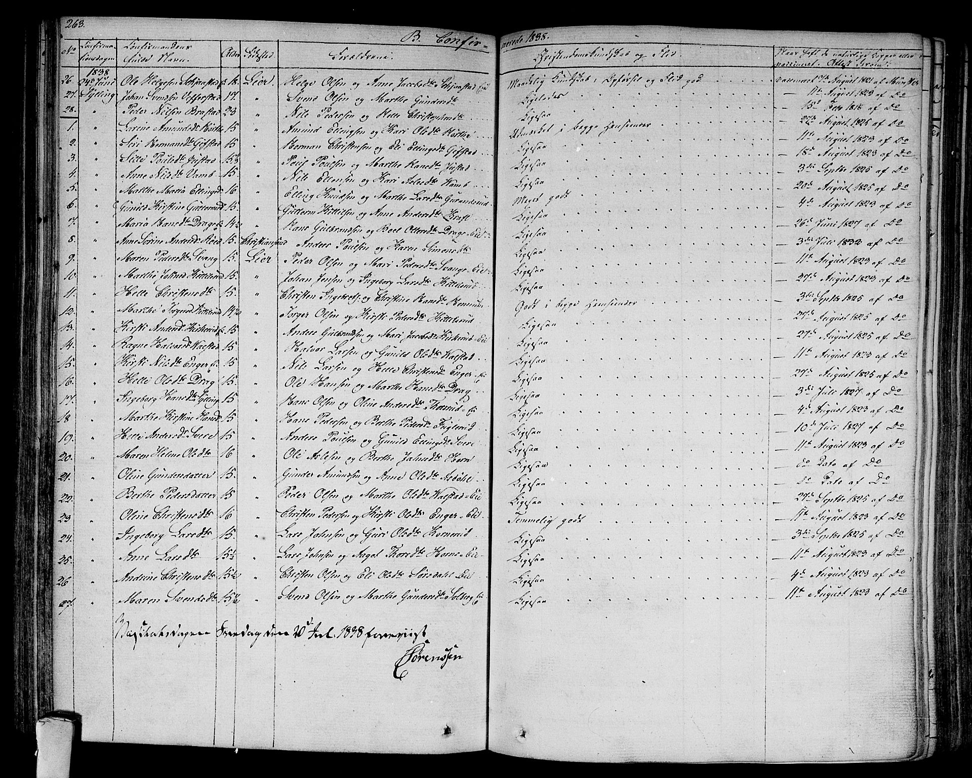 Lier kirkebøker, AV/SAKO-A-230/F/Fa/L0010: Parish register (official) no. I 10, 1827-1843, p. 263