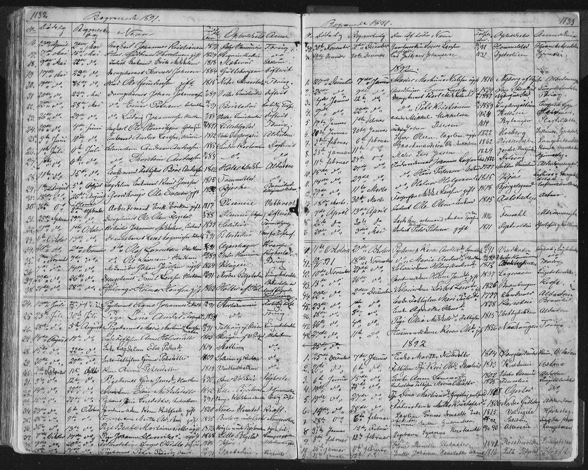 Vang prestekontor, Hedmark, SAH/PREST-008/H/Ha/Hab/L0010B: Parish register (copy) no. 10b, 1854-1896, p. 1132-1133