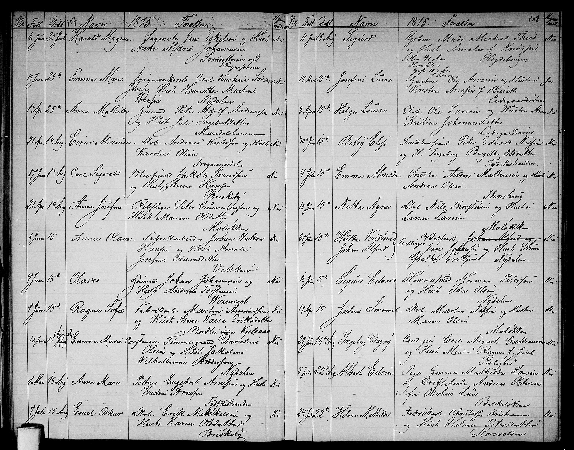 Vestre Aker prestekontor Kirkebøker, AV/SAO-A-10025/G/Ga/L0002: Parish register (copy) no. I 2, 1871-1879, p. 107-108