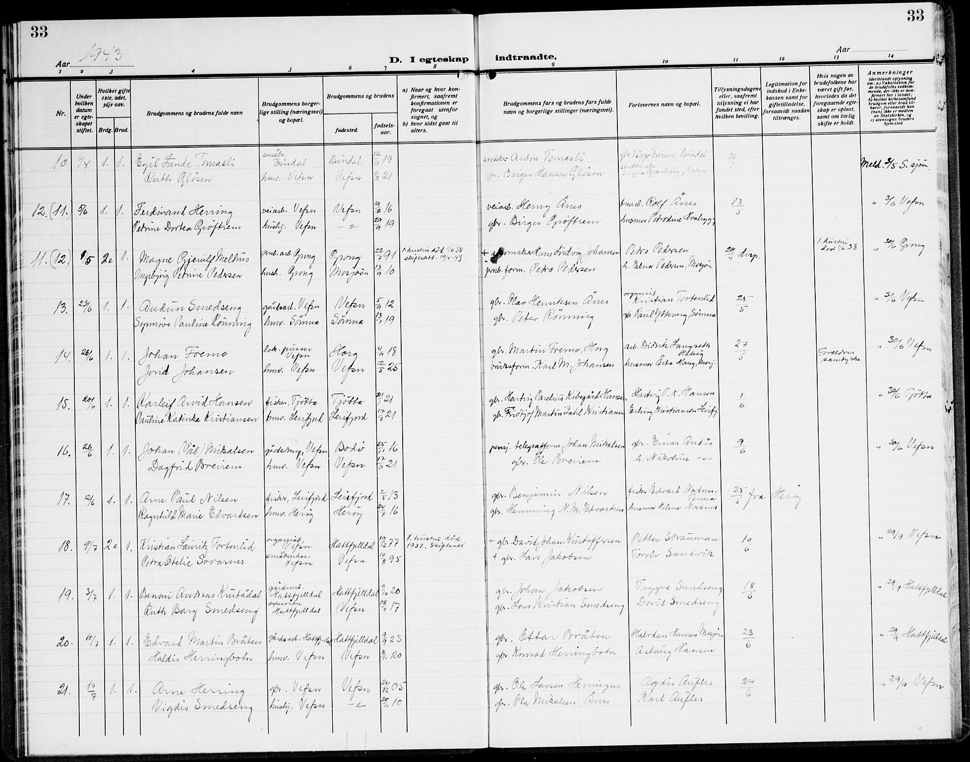 Ministerialprotokoller, klokkerbøker og fødselsregistre - Nordland, AV/SAT-A-1459/820/L0304: Parish register (copy) no. 820C06, 1934-1944, p. 33