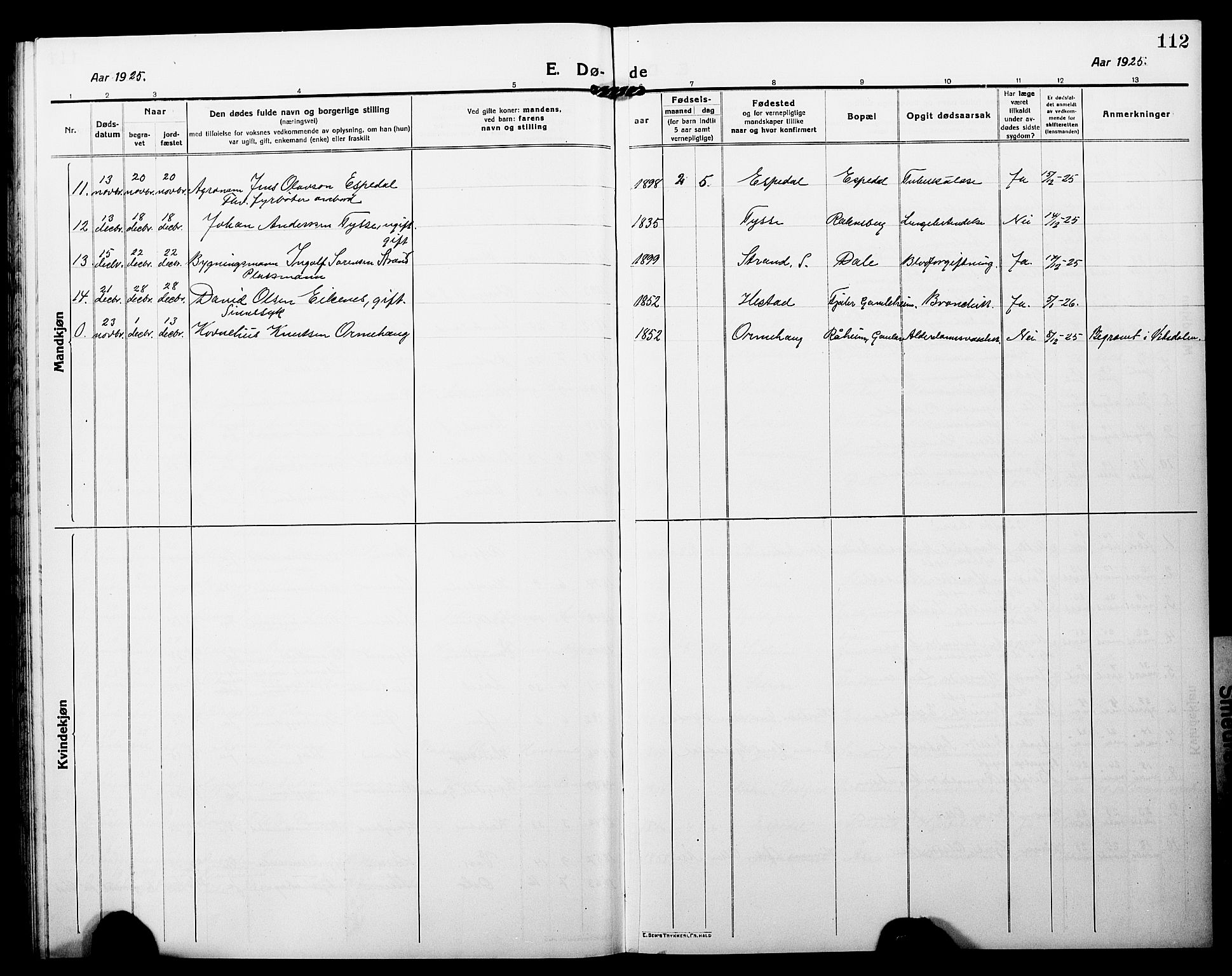 Fjaler sokneprestembete, AV/SAB-A-79801/H/Hab/Habc/L0004: Parish register (copy) no. C 4, 1914-1927, p. 112