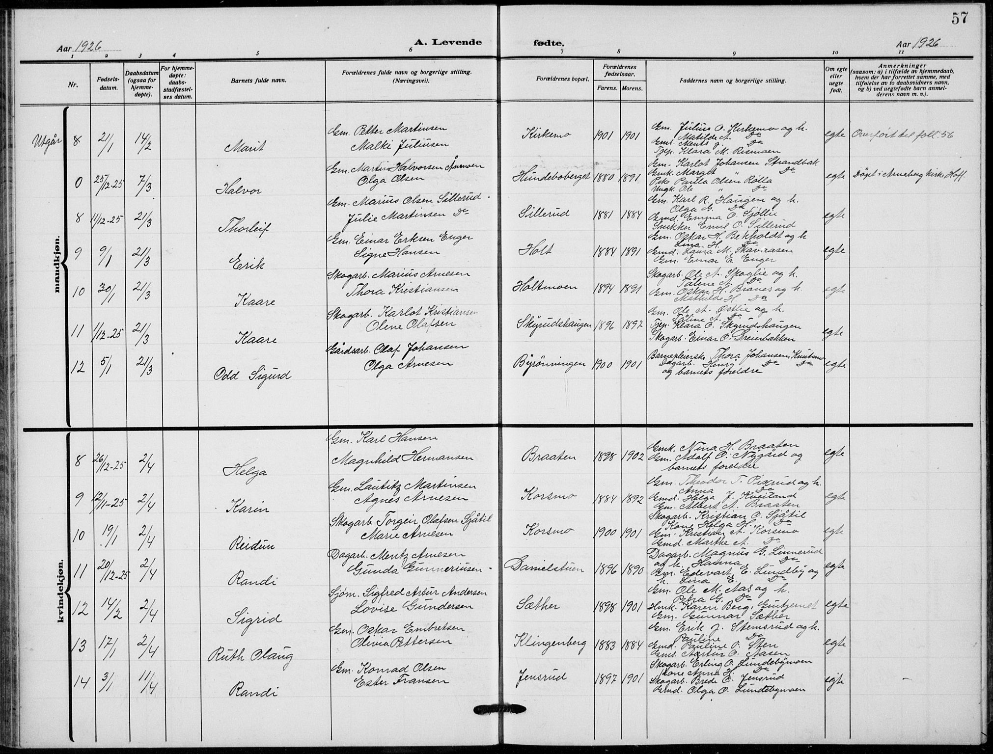 Grue prestekontor, AV/SAH-PREST-036/H/Ha/Hab/L0008: Parish register (copy) no. 8, 1921-1934, p. 57