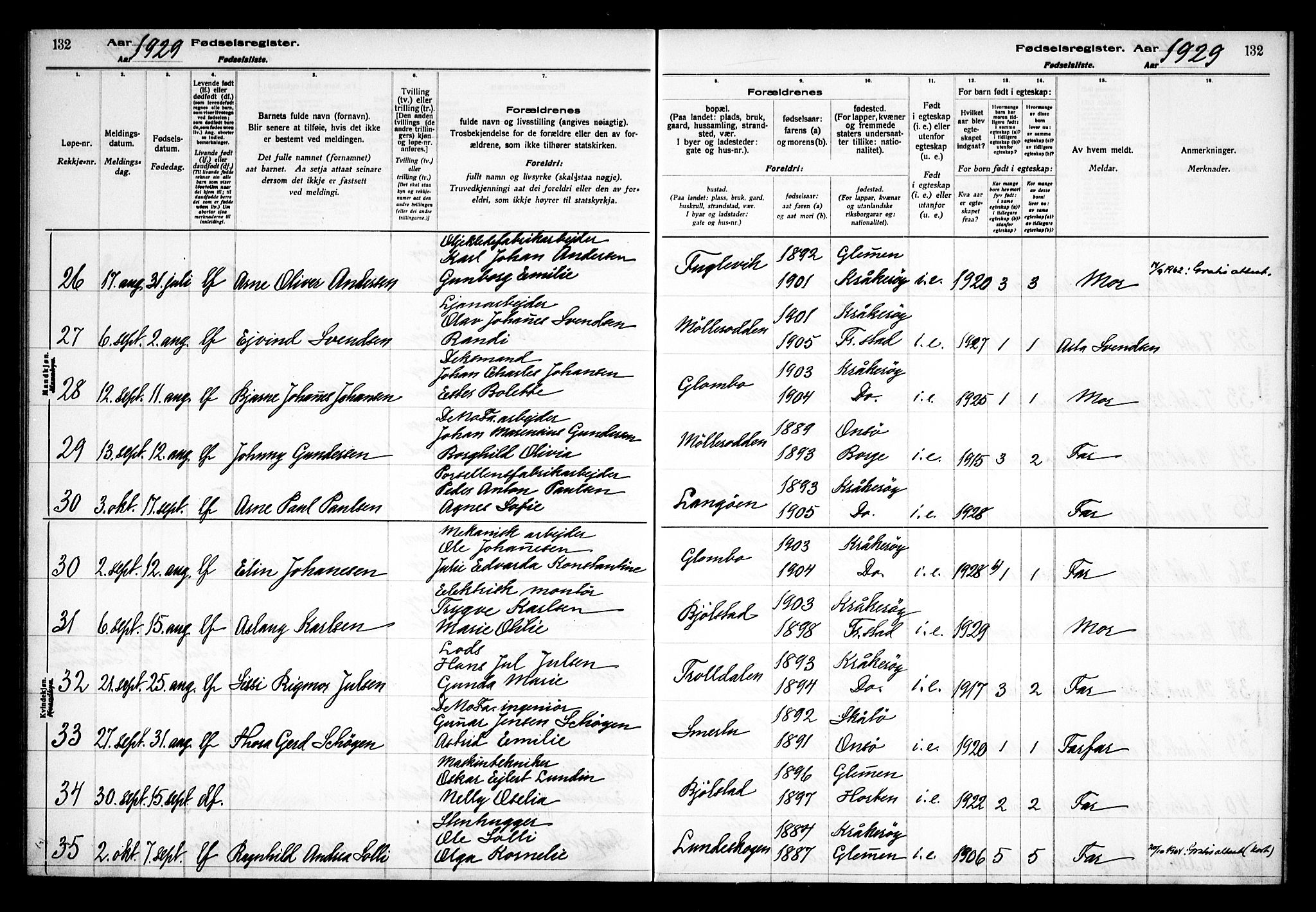 Kråkerøy prestekontor Kirkebøker, AV/SAO-A-10912/J/Ja/L0001: Birth register no. 1, 1916-1938, p. 132