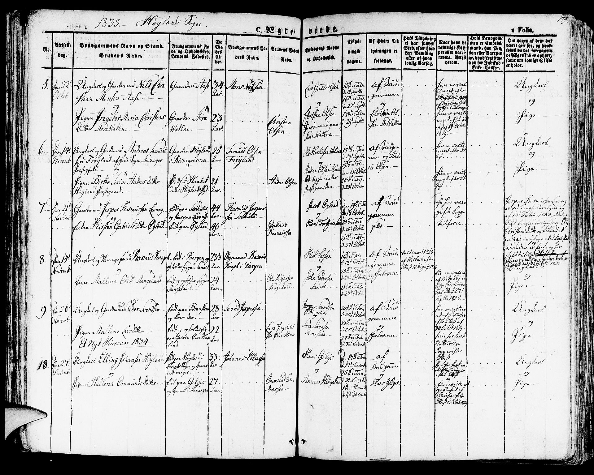 Høyland sokneprestkontor, SAST/A-101799/001/30BA/L0007: Parish register (official) no. A 7 /1, 1825-1841, p. 179