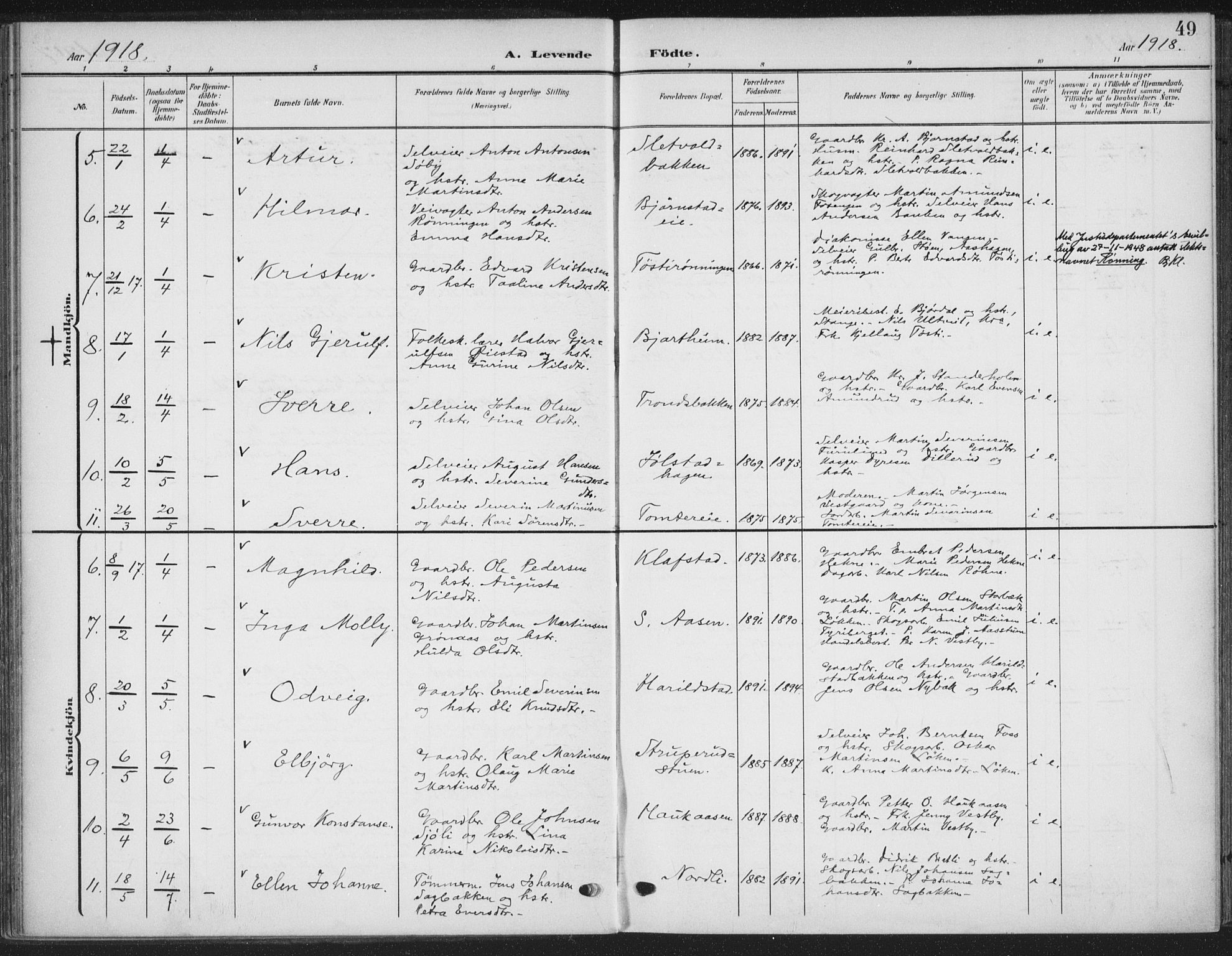 Romedal prestekontor, SAH/PREST-004/K/L0009: Parish register (official) no. 9, 1906-1929, p. 49