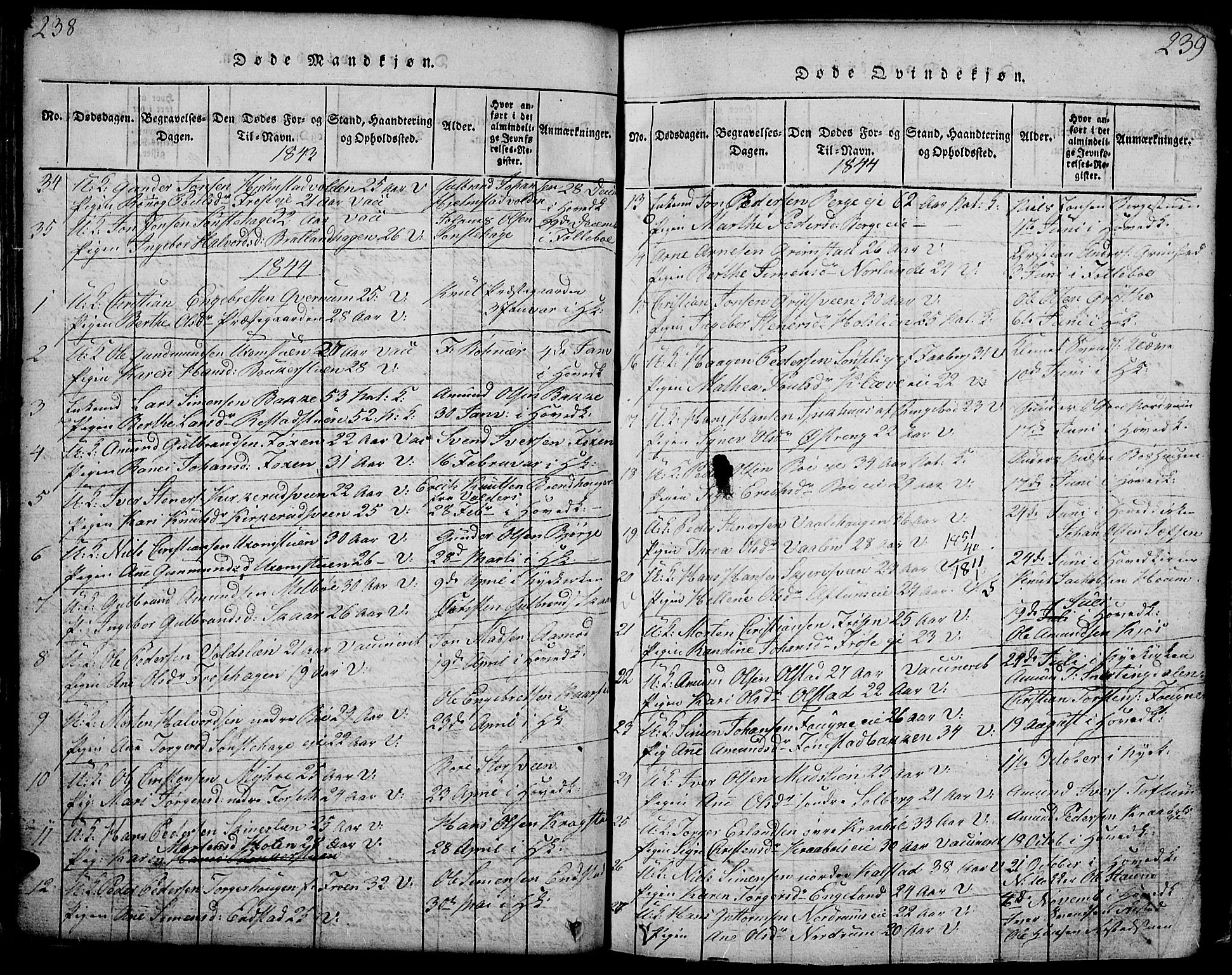 Gausdal prestekontor, SAH/PREST-090/H/Ha/Hab/L0001: Parish register (copy) no. 1, 1817-1848, p. 238-239