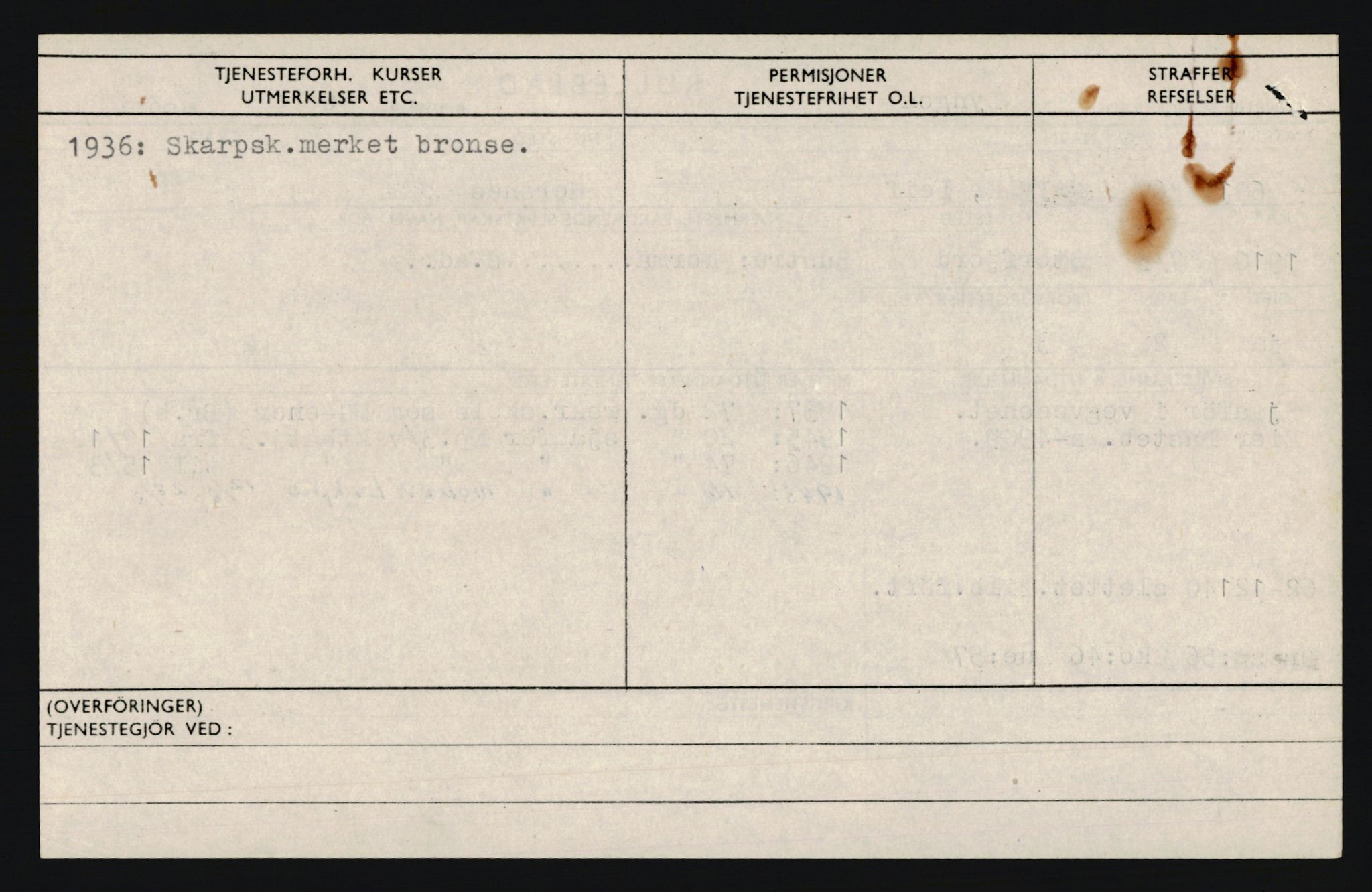 Forsvaret, Troms infanteriregiment nr. 16, AV/RA-RAFA-3146/P/Pa/L0020: Rulleblad for regimentets menige mannskaper, årsklasse 1936, 1936, p. 926