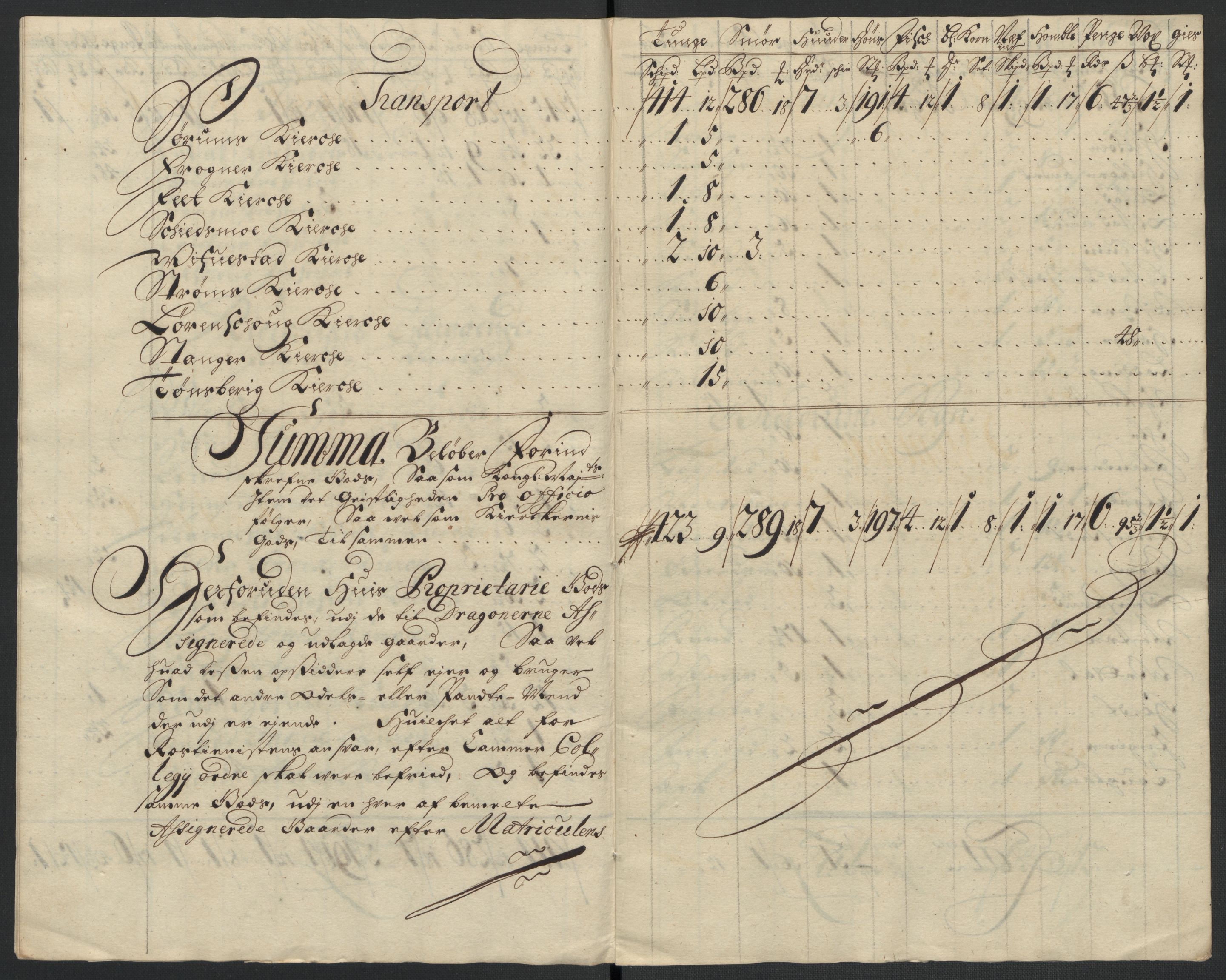 Rentekammeret inntil 1814, Reviderte regnskaper, Fogderegnskap, AV/RA-EA-4092/R12/L0718: Fogderegnskap Øvre Romerike, 1706-1707, p. 171