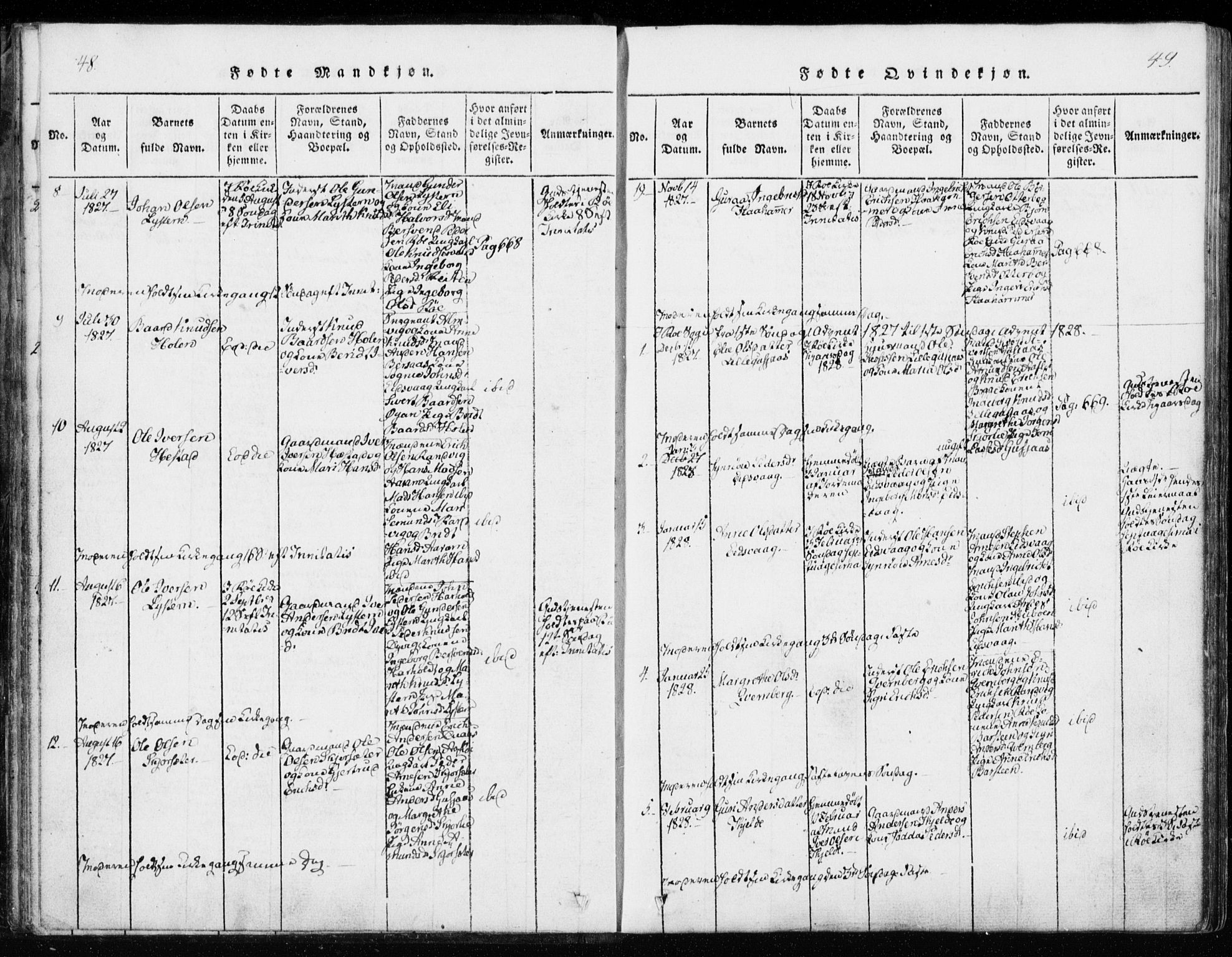 Ministerialprotokoller, klokkerbøker og fødselsregistre - Møre og Romsdal, SAT/A-1454/551/L0623: Parish register (official) no. 551A03, 1818-1831, p. 48-49