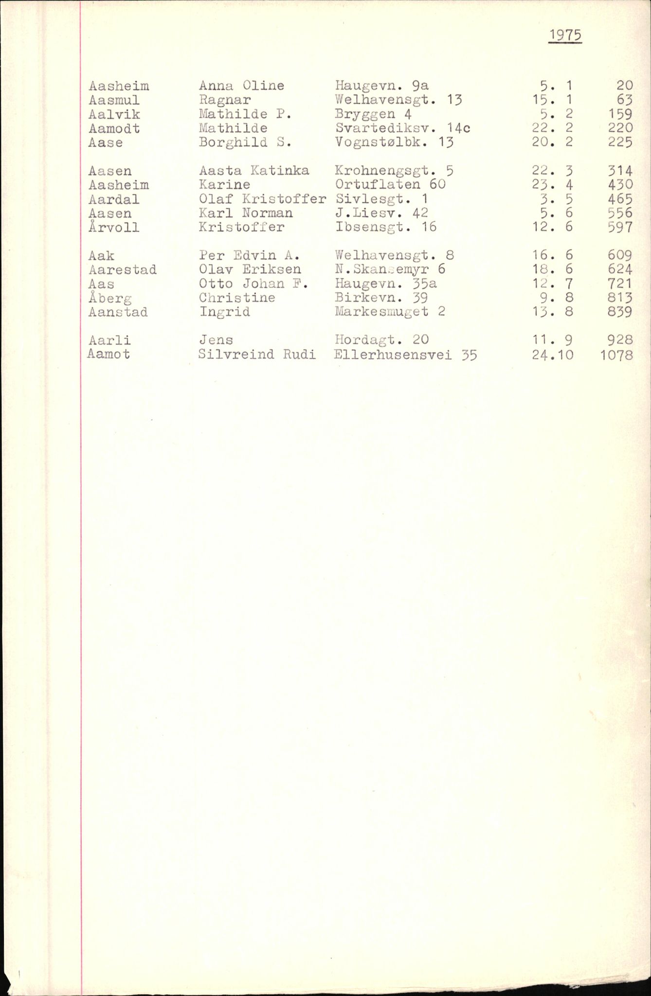 Byfogd og Byskriver i Bergen, SAB/A-3401/06/06Nb/L0010: Register til dødsfalljournaler, 1973-1975, p. 119