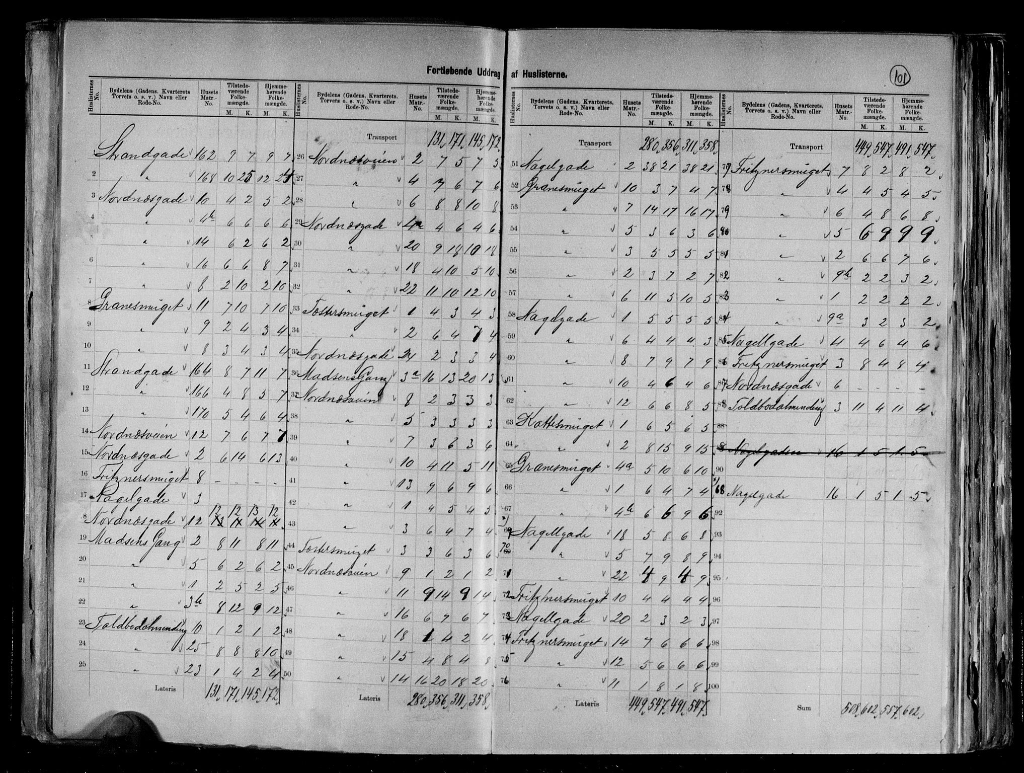 RA, 1891 Census for 1301 Bergen, 1891, p. 103