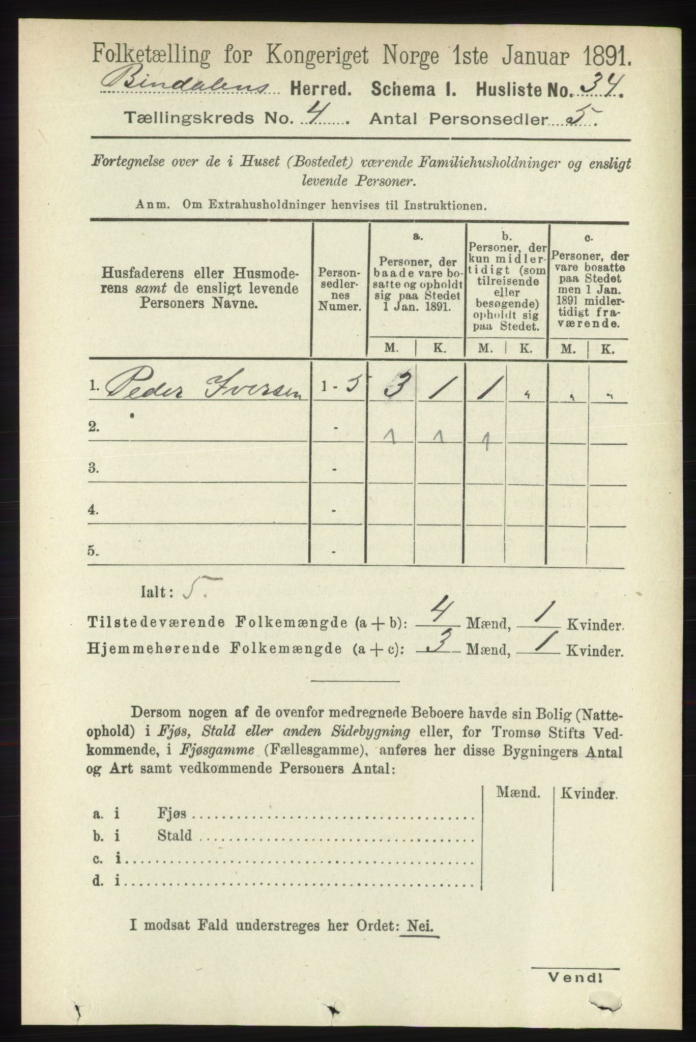 RA, 1891 census for 1811 Bindal, 1891, p. 1023