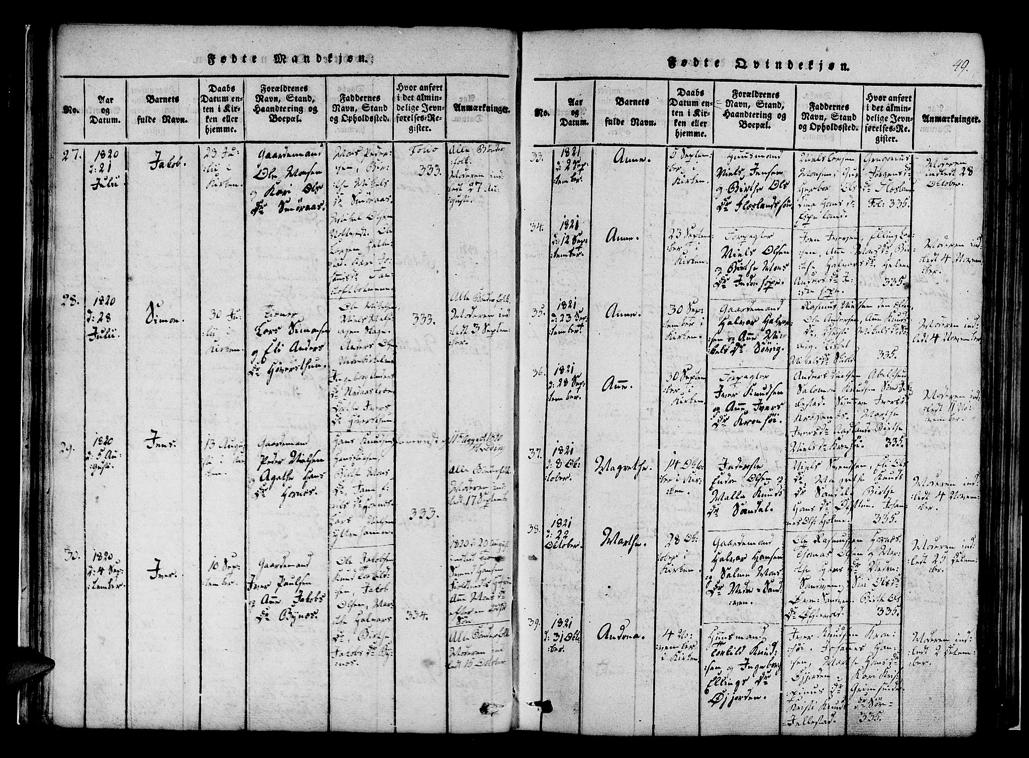 Fana Sokneprestembete, SAB/A-75101/H/Haa/Haaa/L0007: Parish register (official) no. A 7, 1816-1828, p. 49