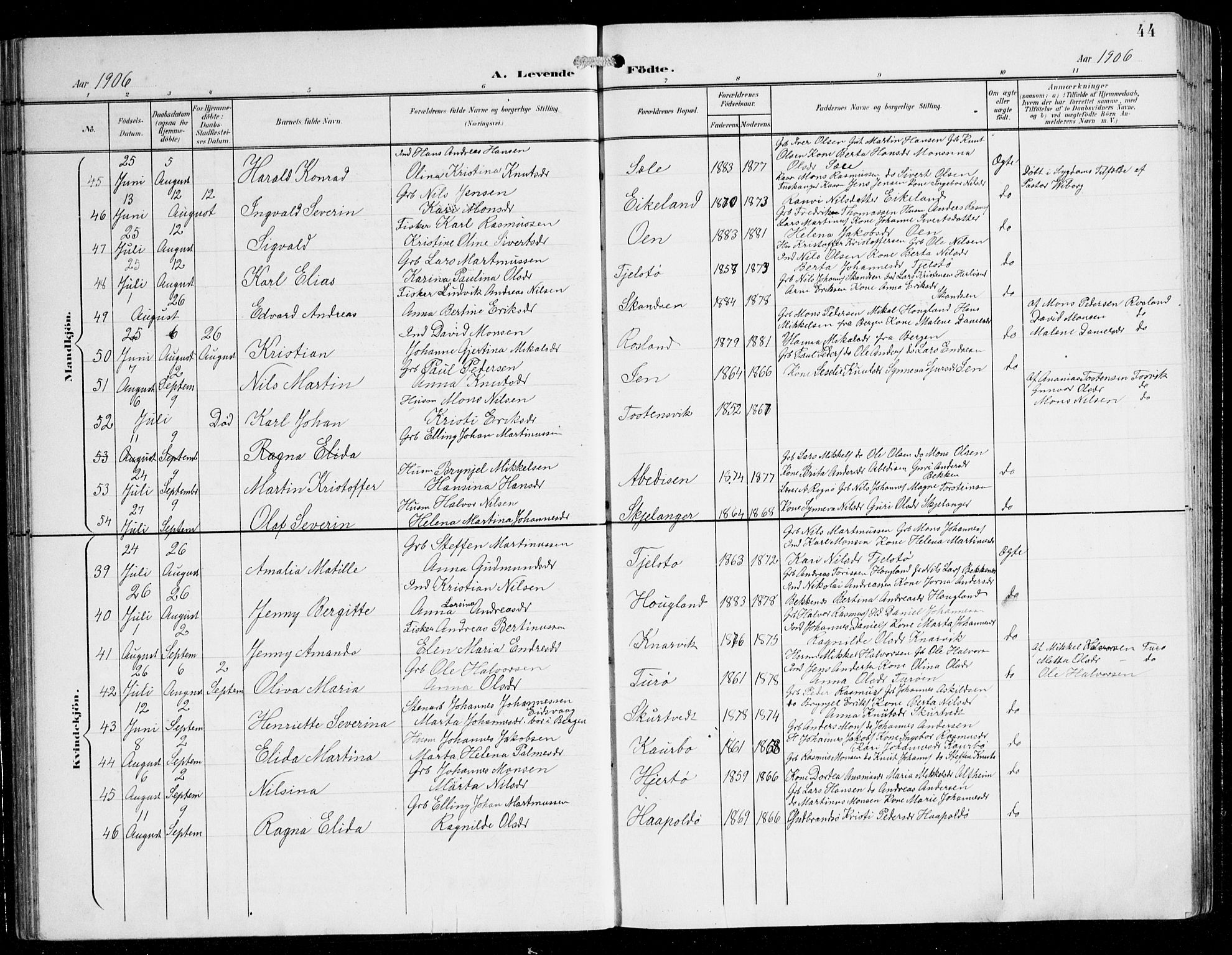 Herdla Sokneprestembete, AV/SAB-A-75701/H/Hab: Parish register (copy) no. C 1, 1900-1913, p. 44