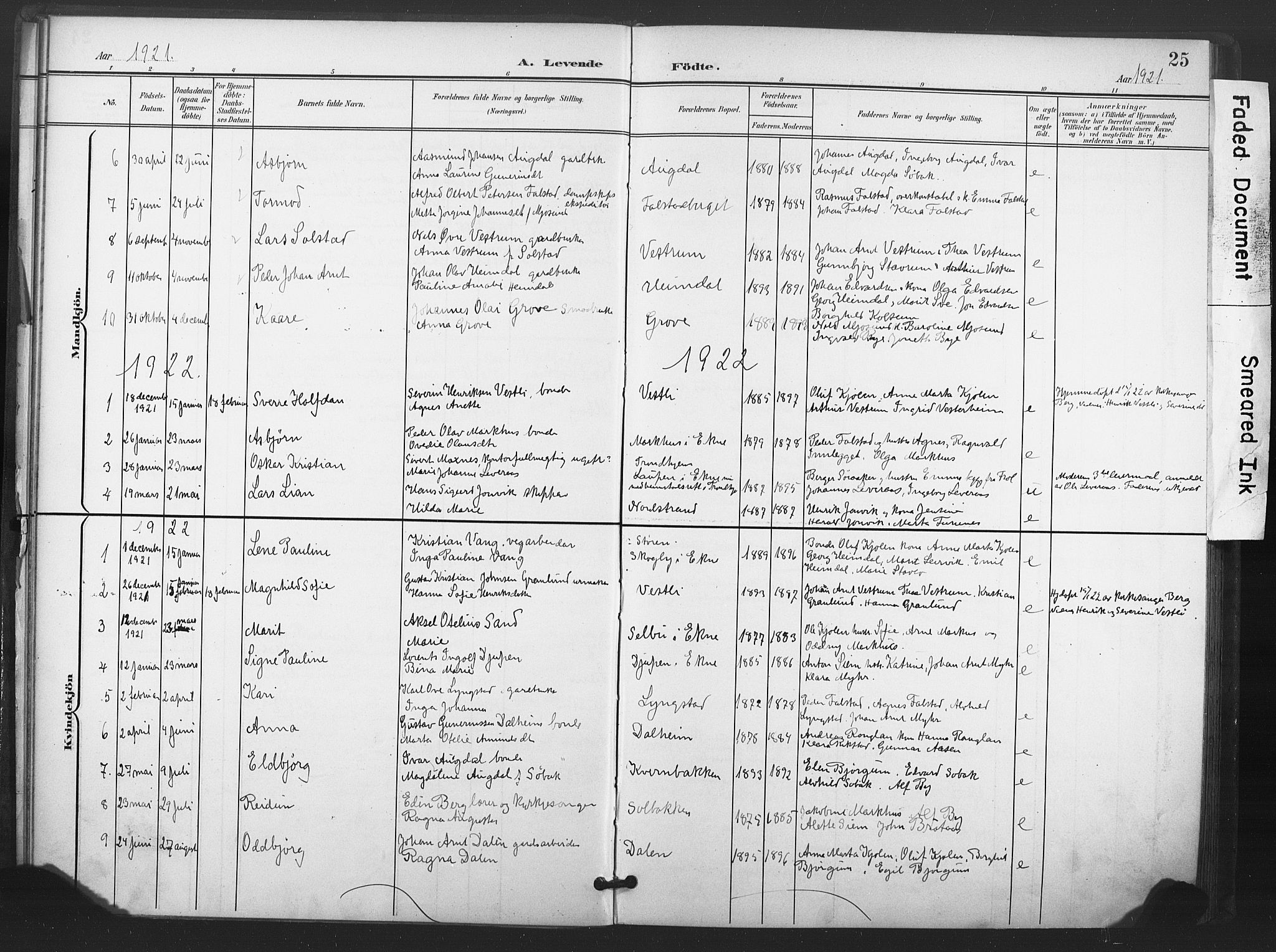 Ministerialprotokoller, klokkerbøker og fødselsregistre - Nord-Trøndelag, SAT/A-1458/719/L0179: Parish register (official) no. 719A02, 1901-1923, p. 25