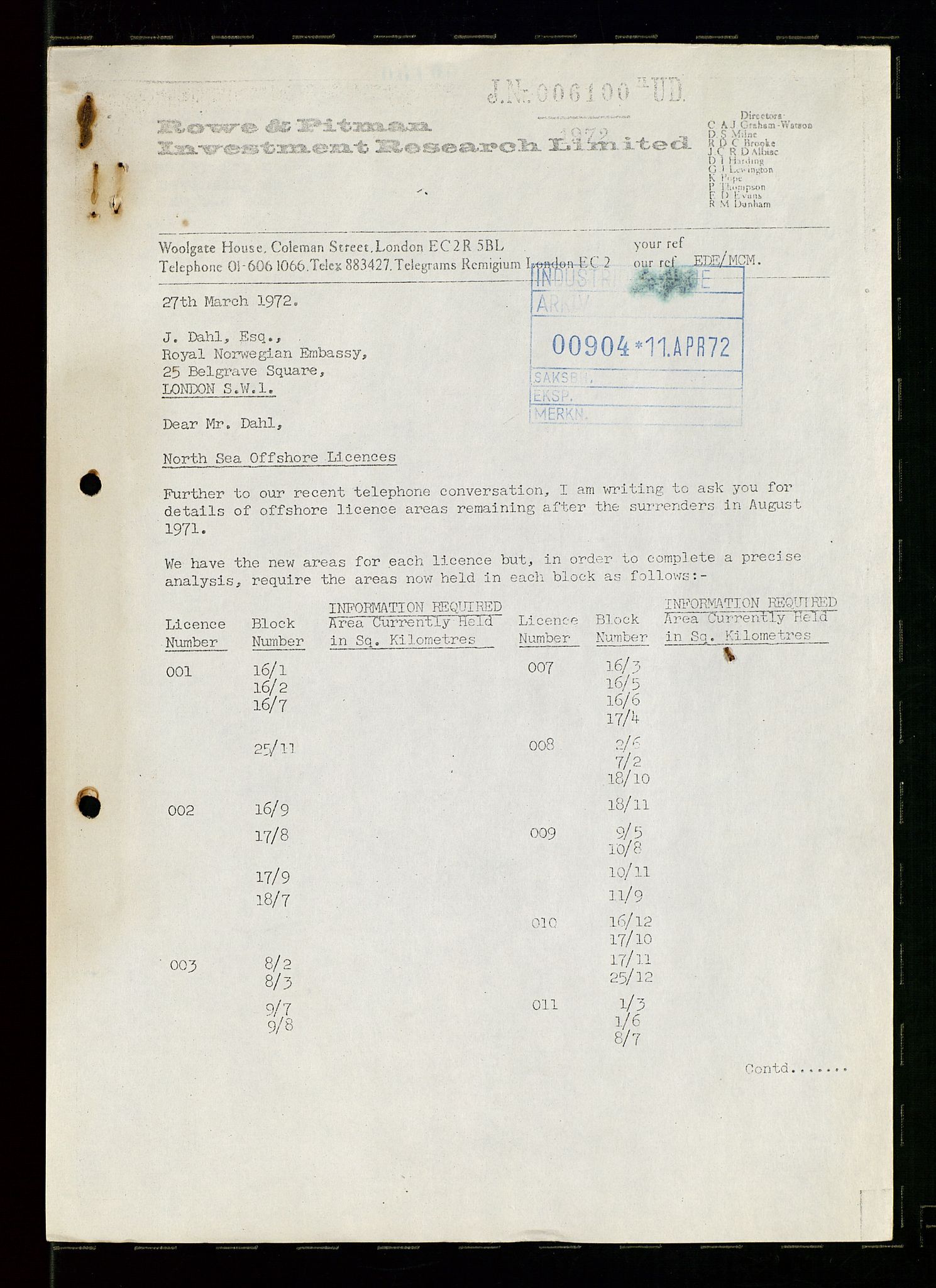 Industridepartementet, Oljekontoret, AV/SAST-A-101348/Dc/L0003: Ekofisk prosjekt, utbygging av Ekofiskfeltet, diverse, 1970-1972