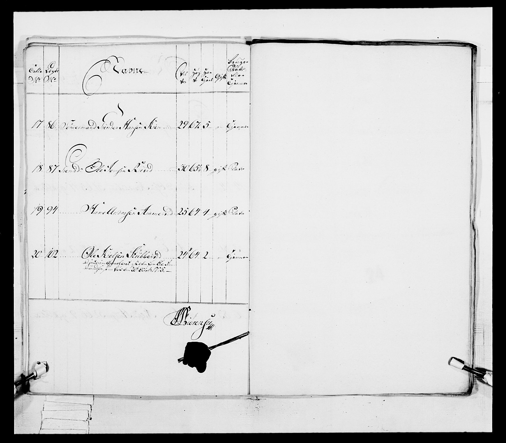 Generalitets- og kommissariatskollegiet, Det kongelige norske kommissariatskollegium, AV/RA-EA-5420/E/Eh/L0038: 1. Akershusiske nasjonale infanteriregiment, 1776-1788, p. 107